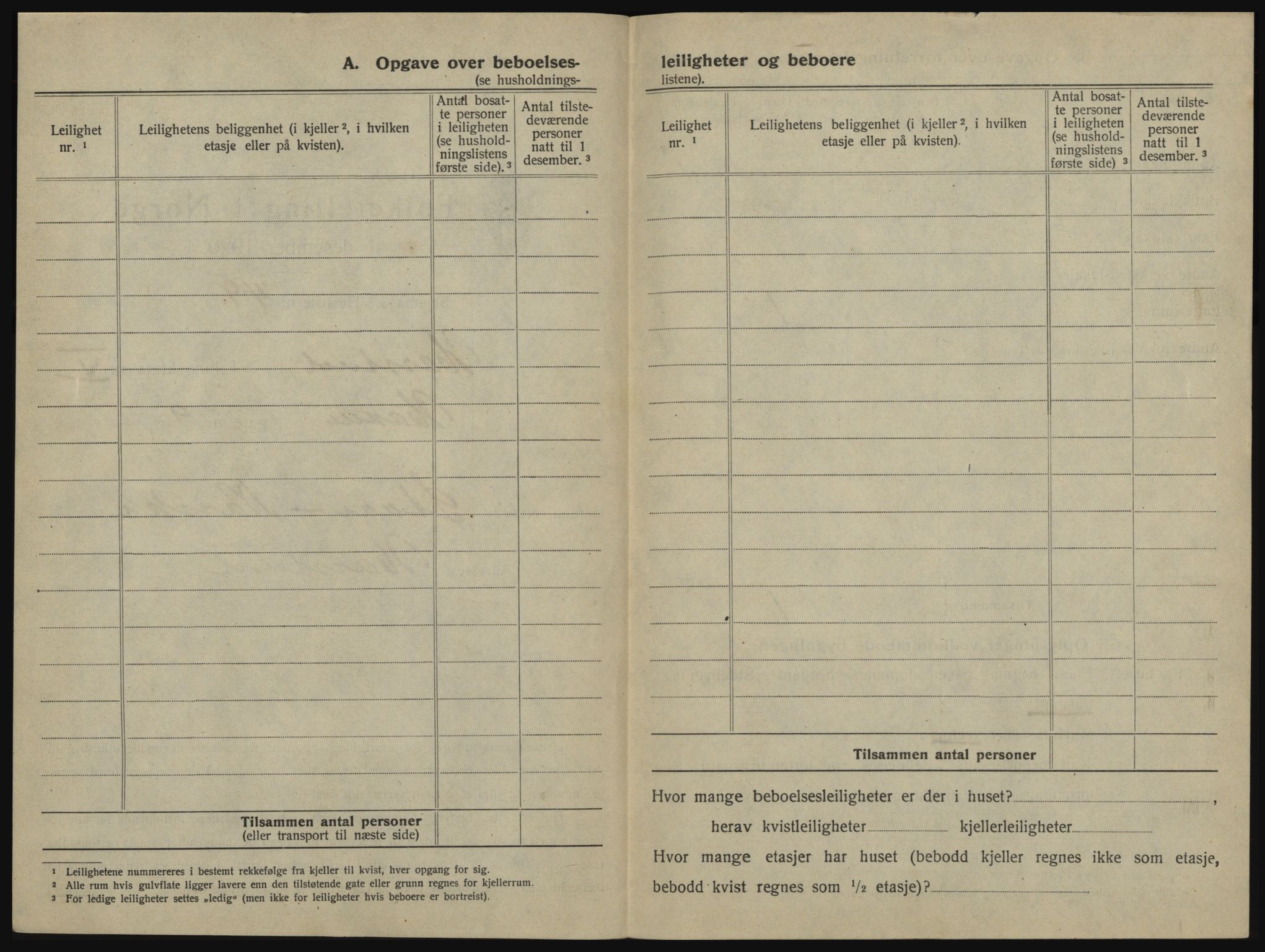 SATØ, 1920 census for Harstad, 1920, p. 612