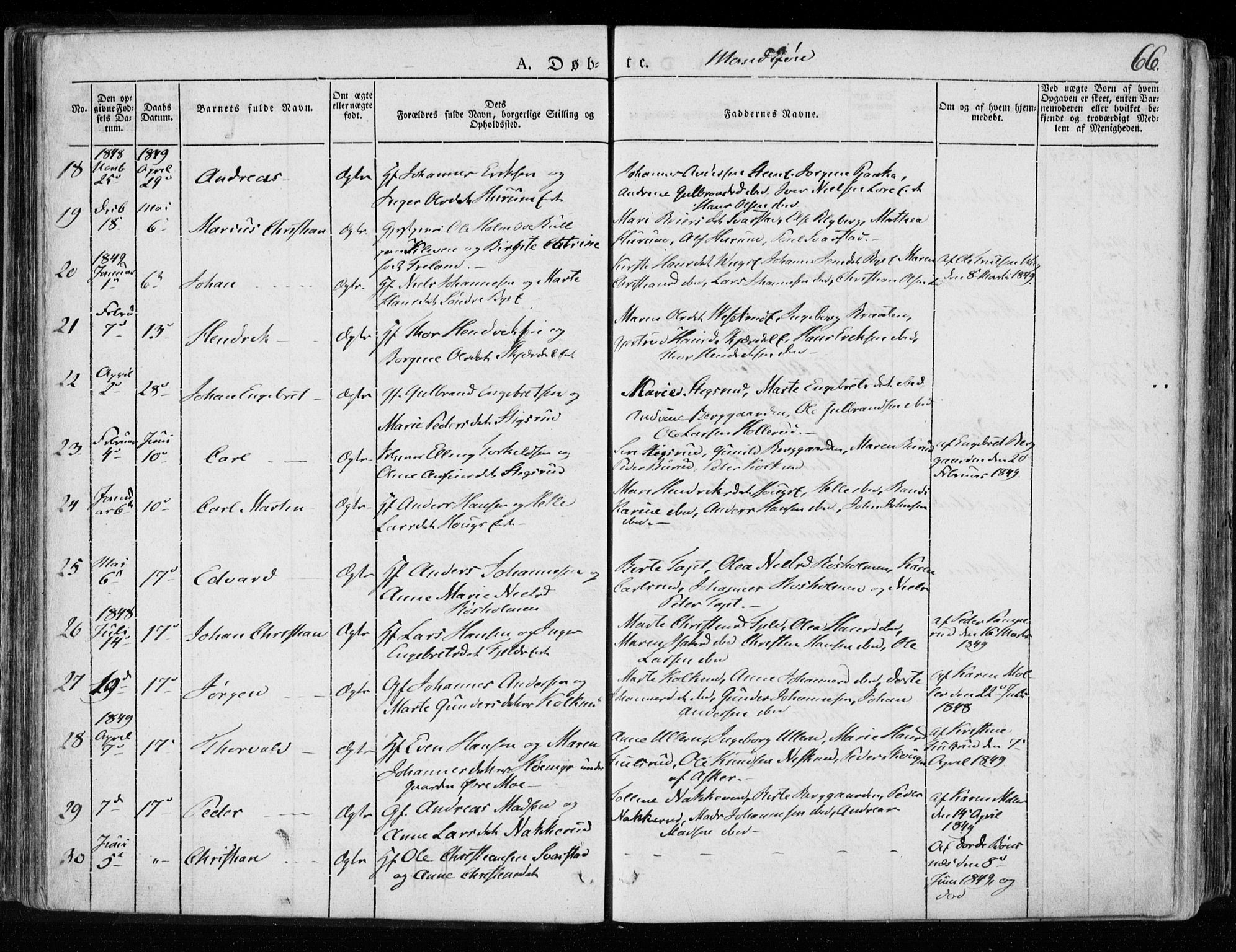 Hole kirkebøker, SAKO/A-228/F/Fa/L0005: Parish register (official) no. I 5, 1833-1851, p. 66
