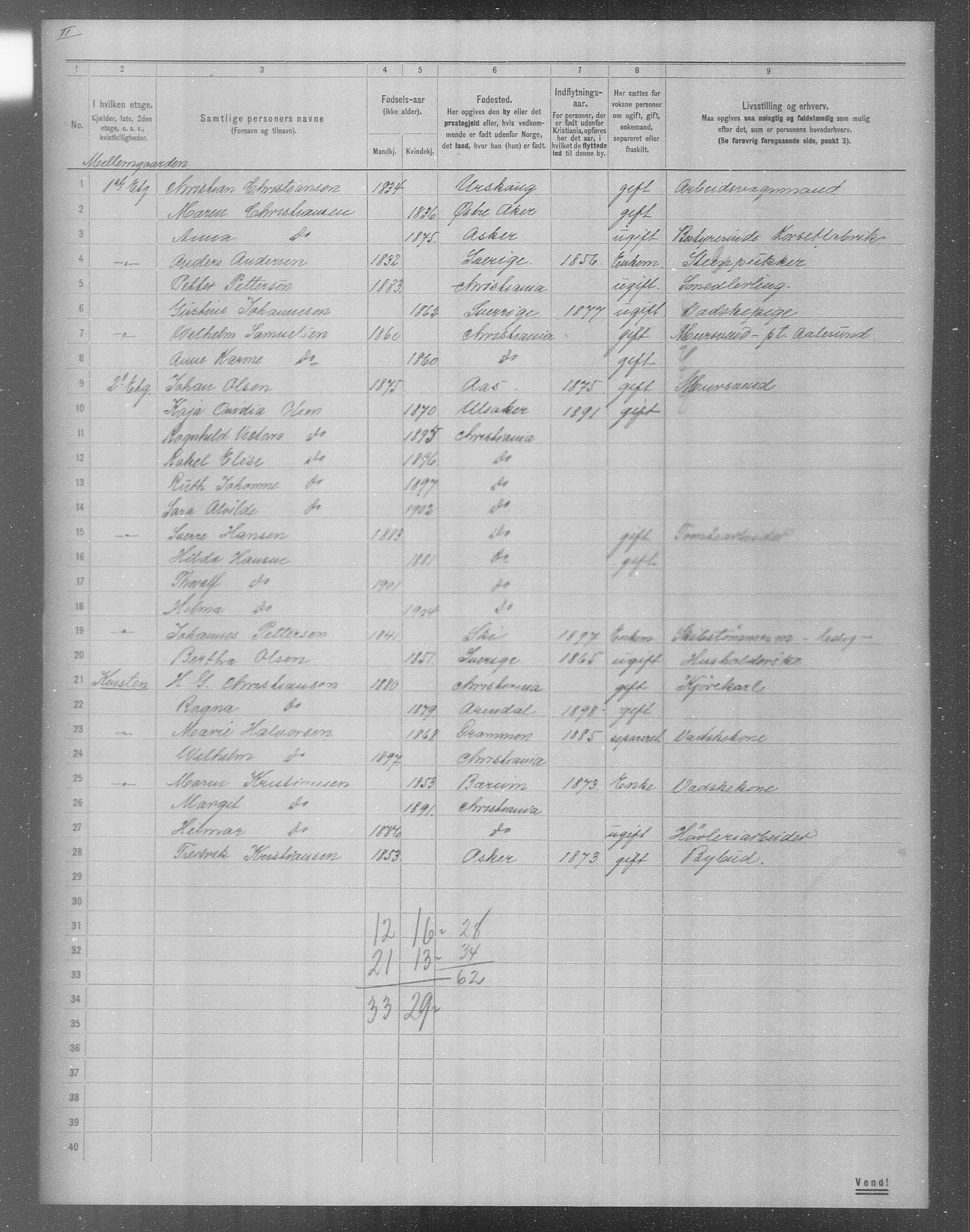 OBA, Municipal Census 1904 for Kristiania, 1904, p. 11627