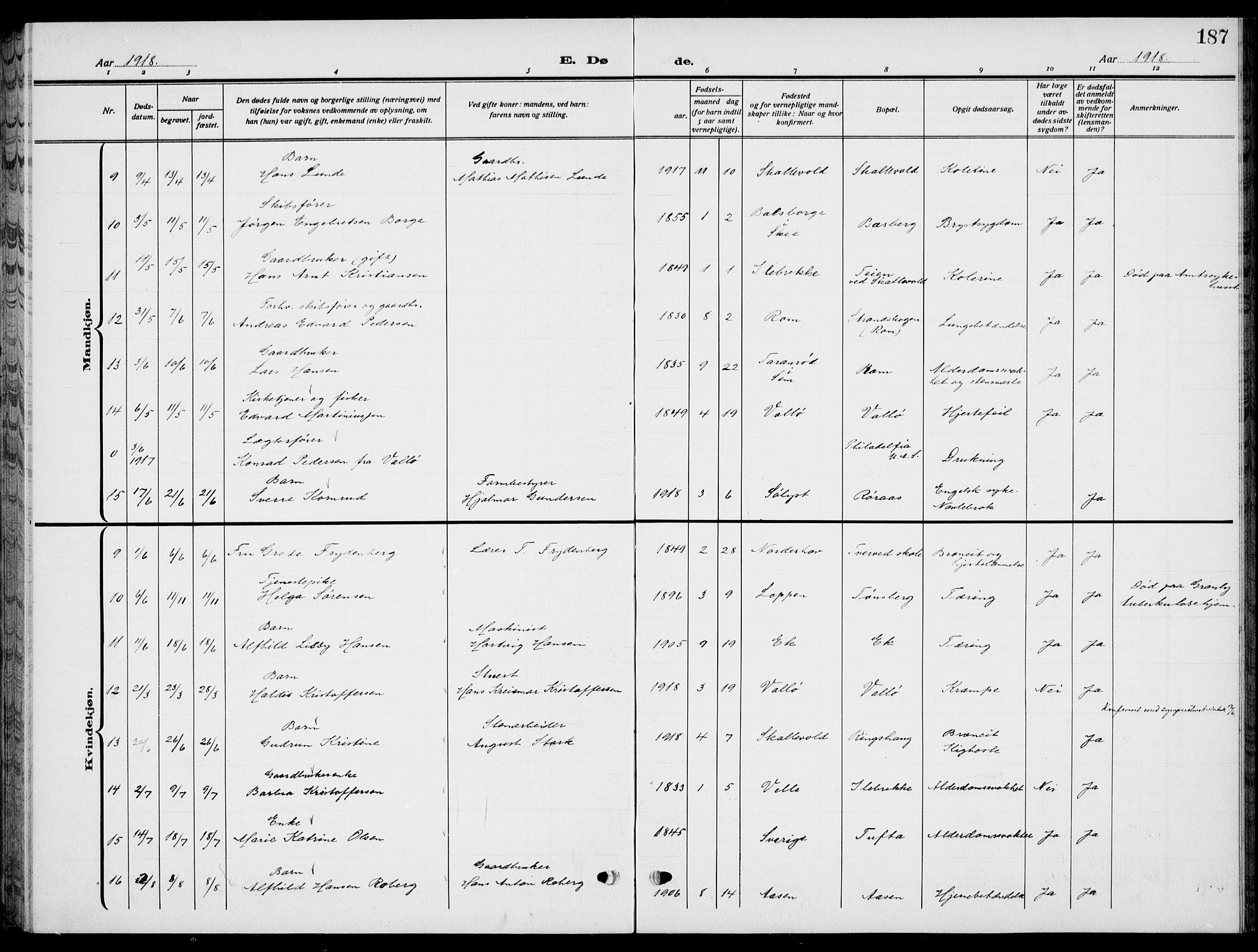 Sem kirkebøker, AV/SAKO-A-5/G/Gb/L0004: Parish register (copy) no. II 4, 1914-1937, p. 187