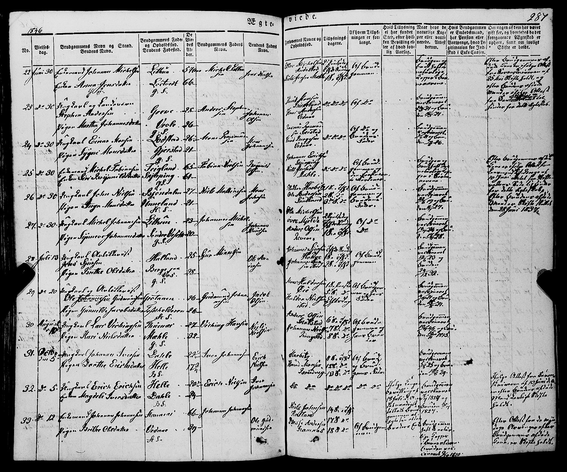 Haus sokneprestembete, AV/SAB-A-75601/H/Haa: Parish register (official) no. A 15, 1838-1847, p. 287