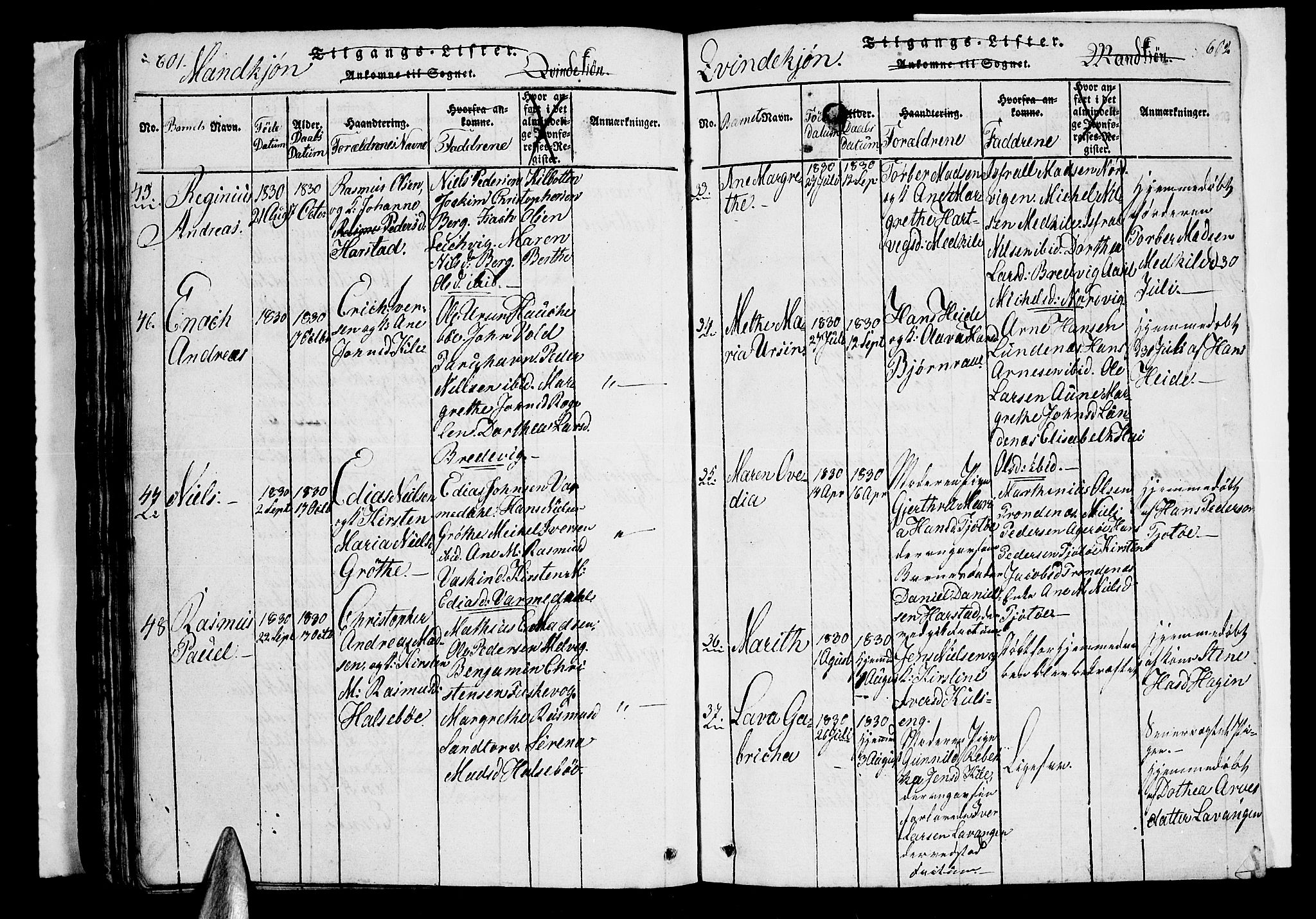 Trondenes sokneprestkontor, AV/SATØ-S-1319/H/Hb/L0003klokker: Parish register (copy) no. 3, 1820-1834, p. 601-602