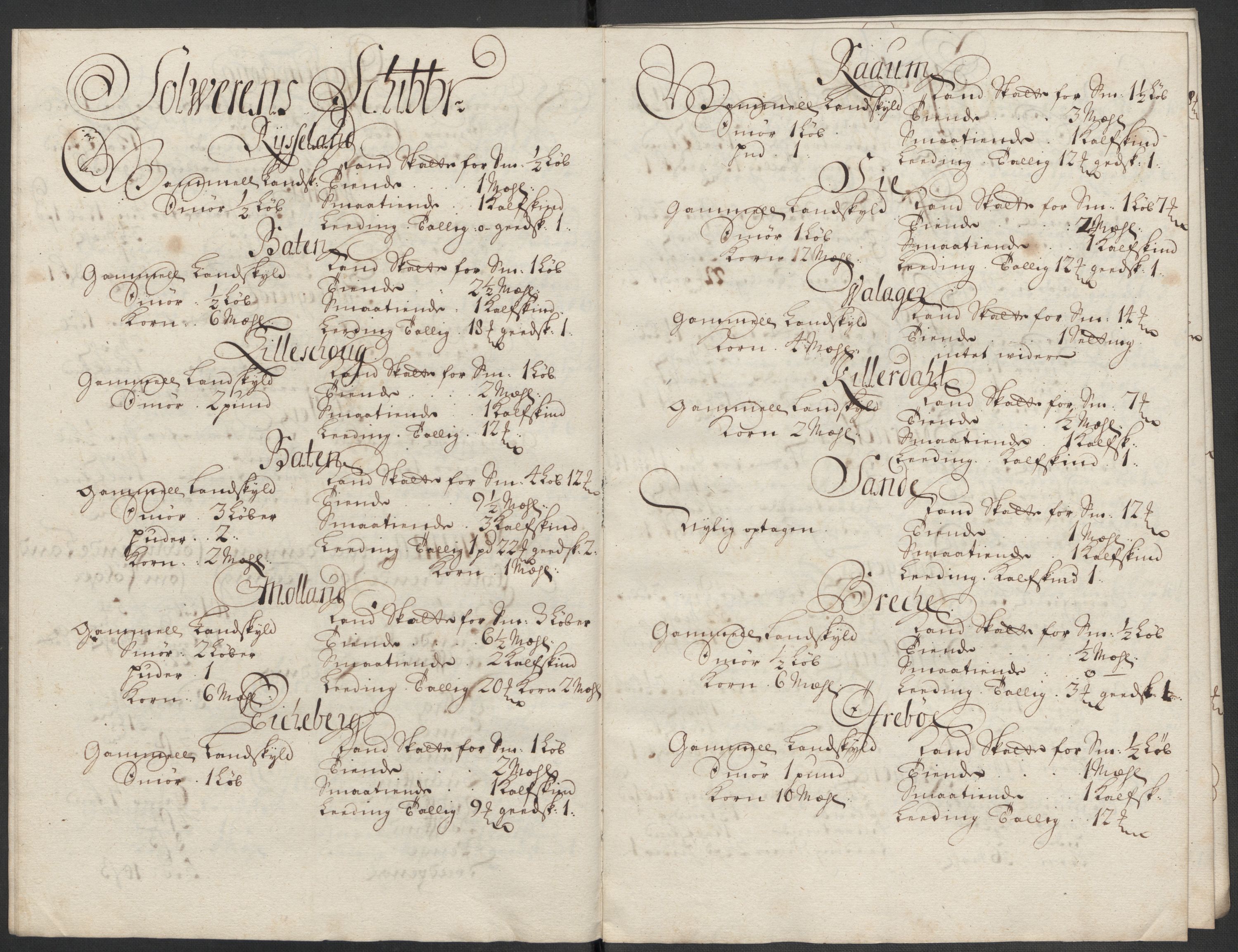 Rentekammeret inntil 1814, Reviderte regnskaper, Fogderegnskap, AV/RA-EA-4092/R52/L3318: Fogderegnskap Sogn, 1712, p. 225