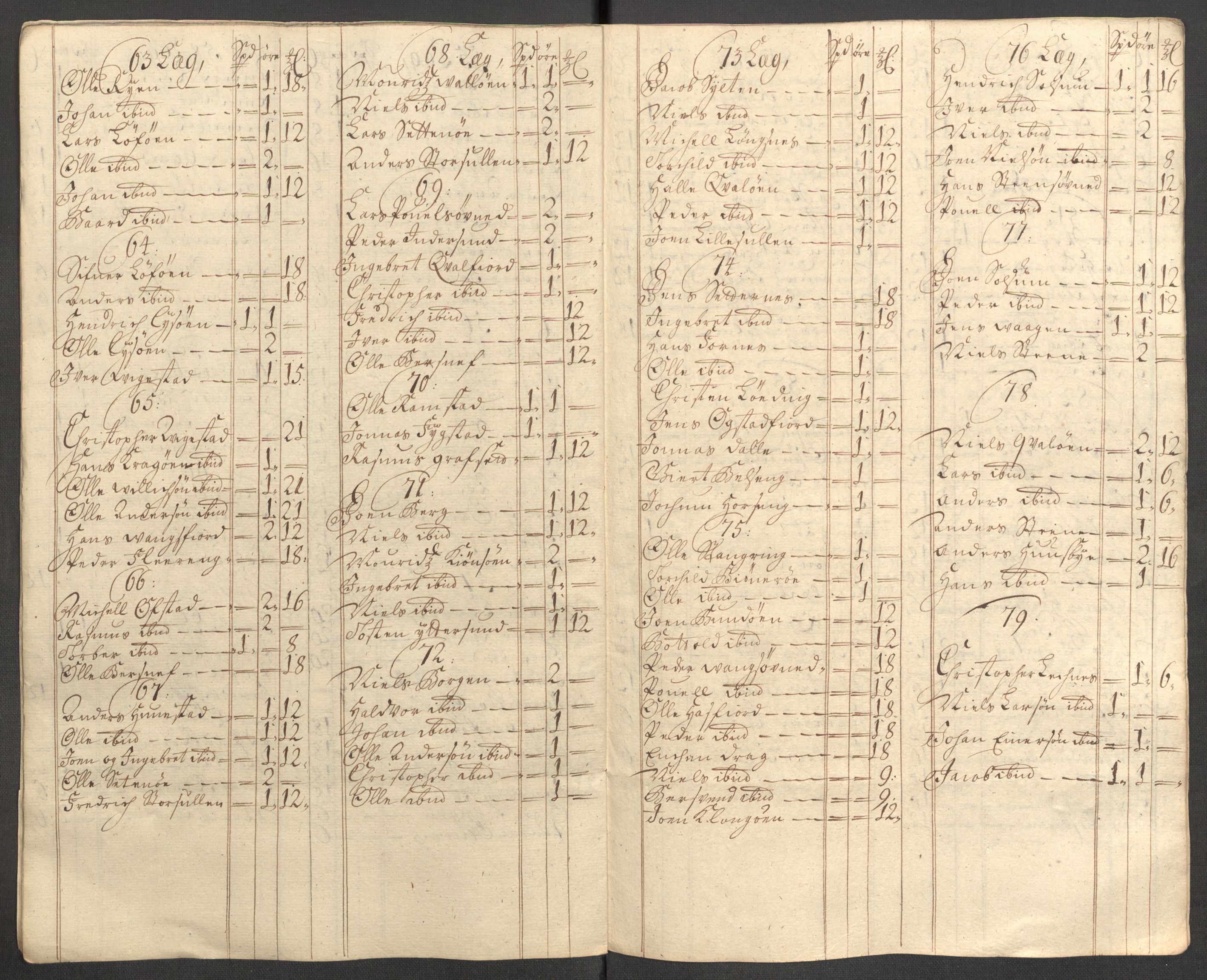 Rentekammeret inntil 1814, Reviderte regnskaper, Fogderegnskap, RA/EA-4092/R64/L4430: Fogderegnskap Namdal, 1707-1708, p. 129