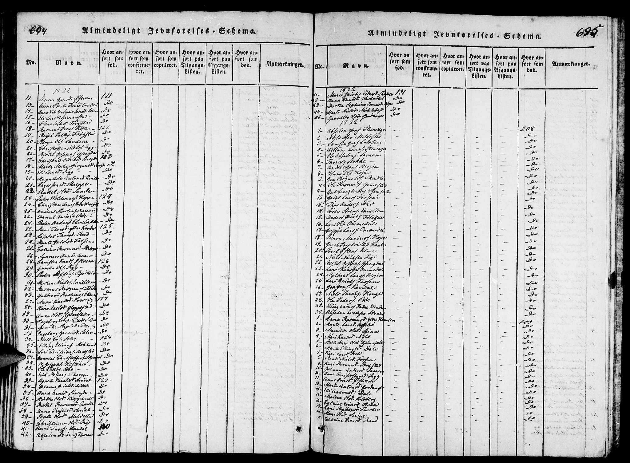 Gloppen sokneprestembete, SAB/A-80101/H/Haa/Haaa/L0006: Parish register (official) no. A 6, 1816-1826, p. 694-695