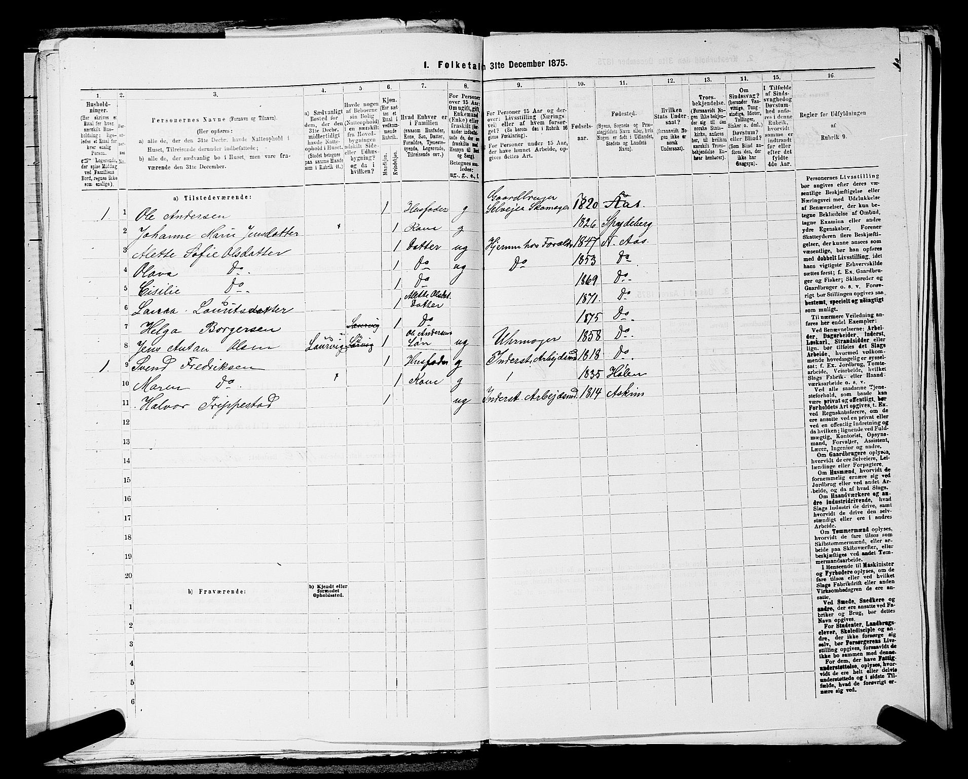 RA, 1875 census for 0214P Ås, 1875, p. 641