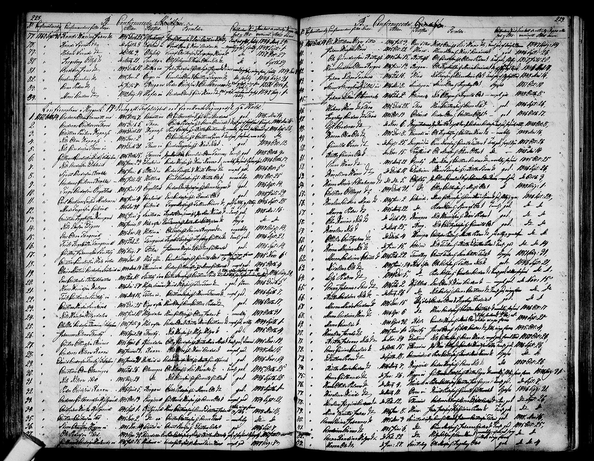Modum kirkebøker, AV/SAKO-A-234/G/Ga/L0006: Parish register (copy) no. I 6, 1854-1868, p. 228-229