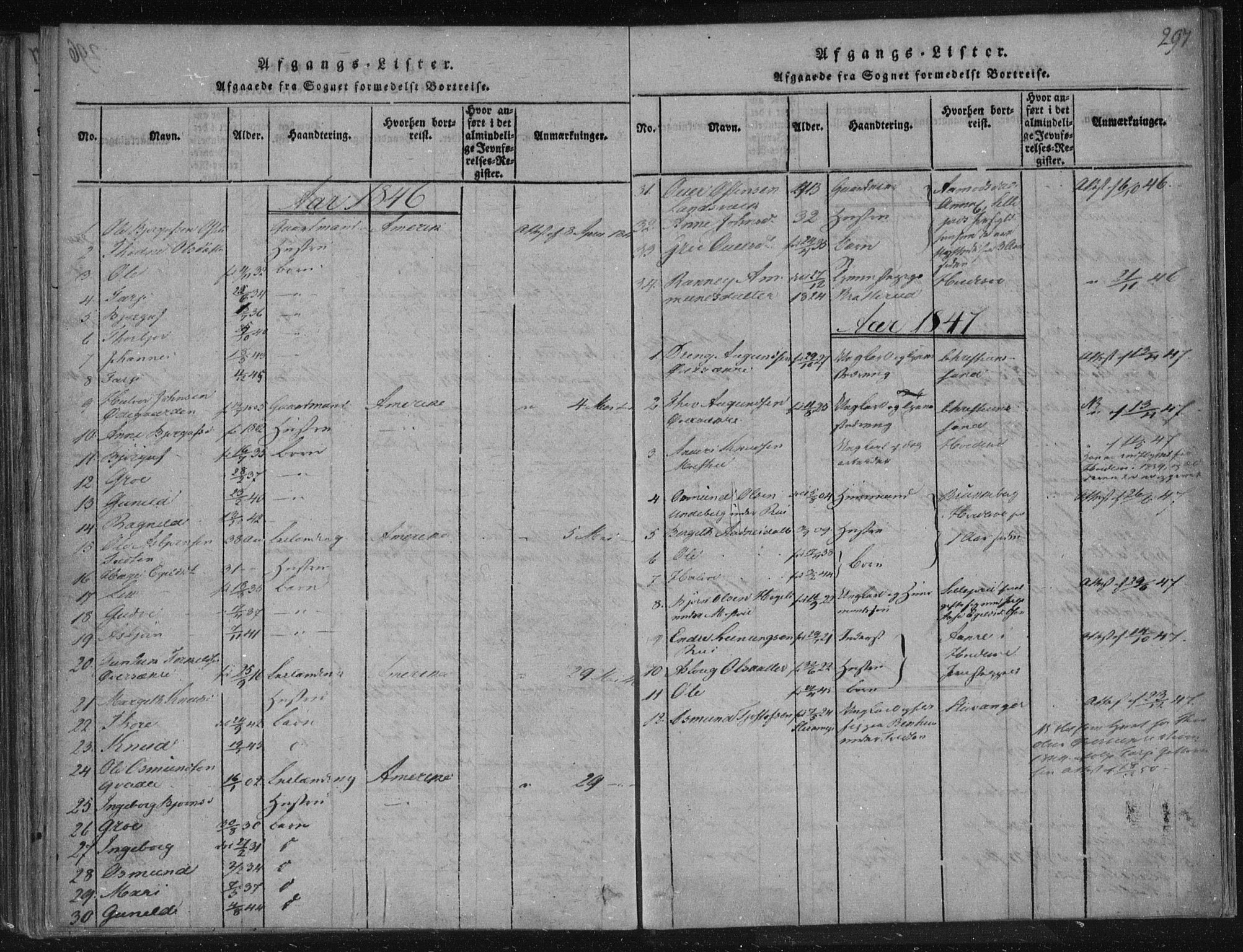 Lårdal kirkebøker, SAKO/A-284/F/Fc/L0001: Parish register (official) no. III 1, 1815-1860, p. 297