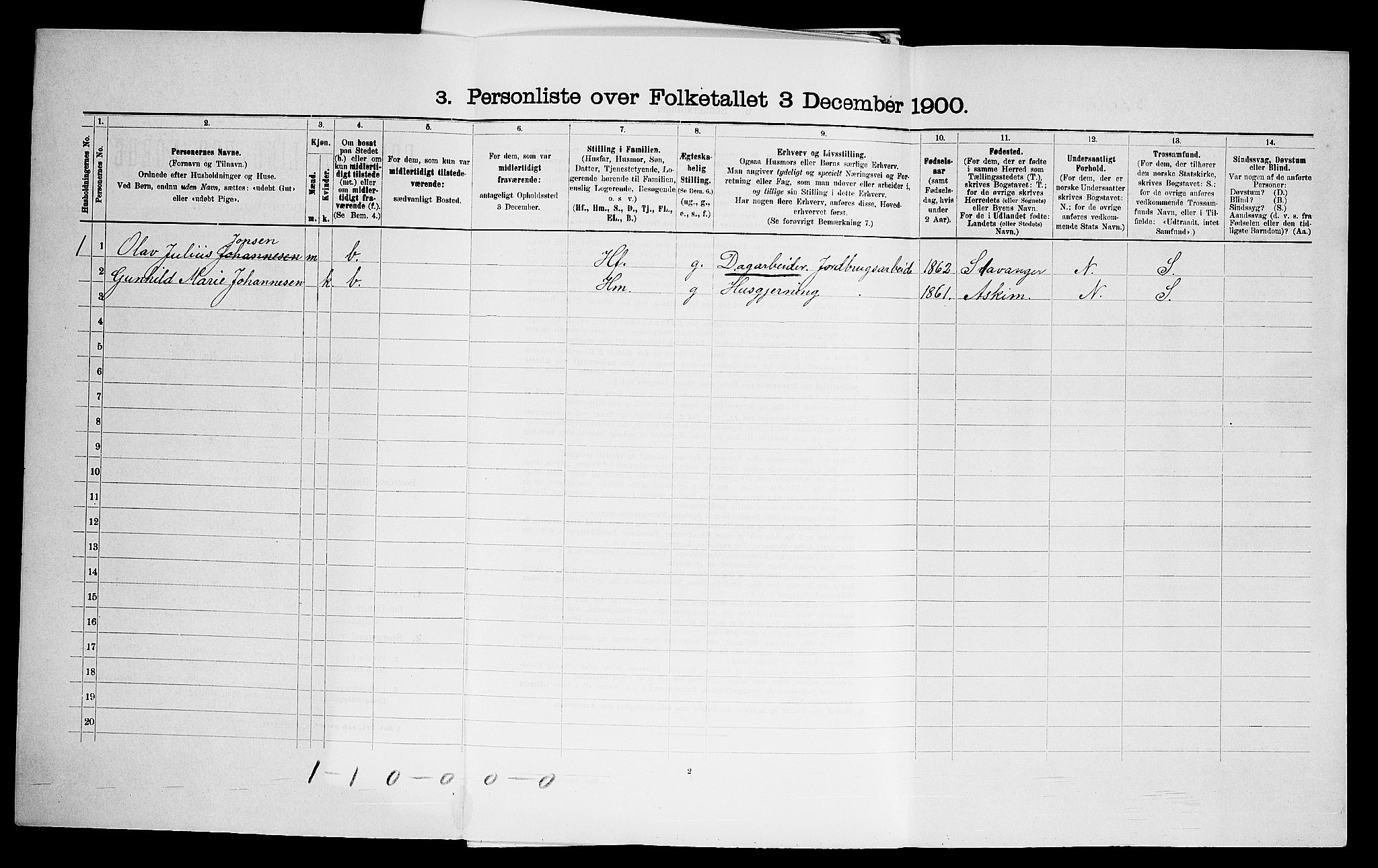 SAO, 1900 census for Vestby, 1900