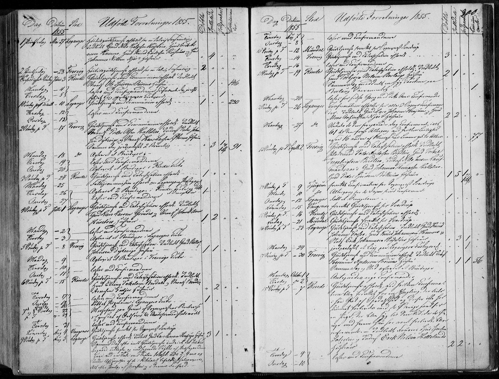 Leikanger sokneprestembete, SAB/A-81001: Parish register (official) no. A 8, 1852-1868, p. 300