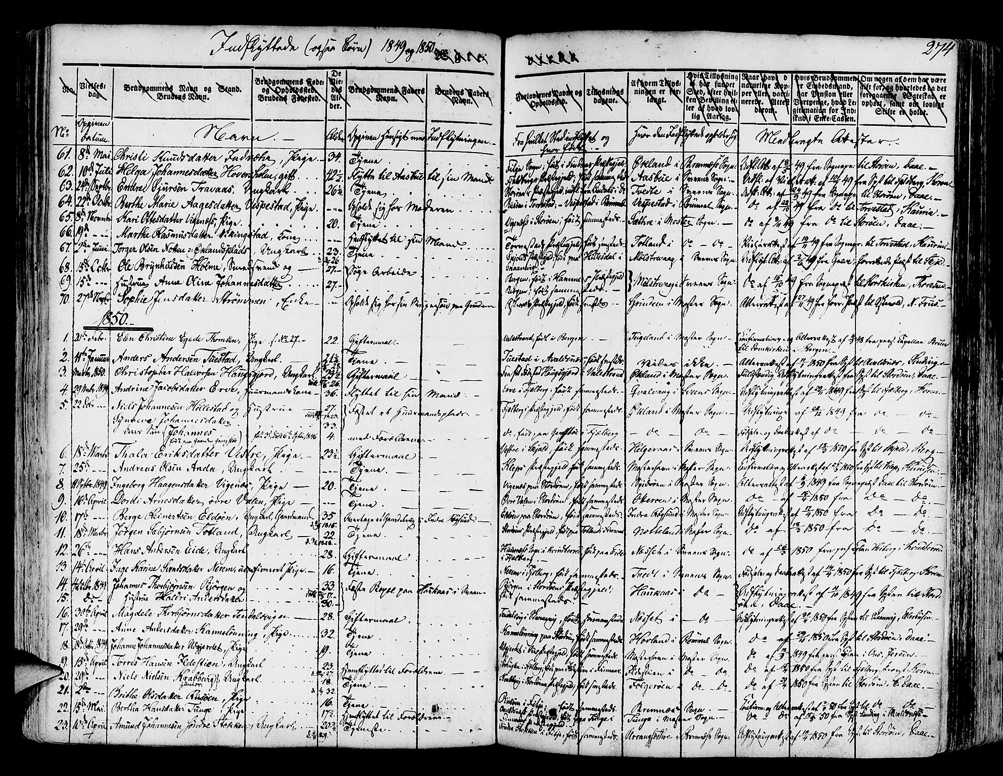 Finnås sokneprestembete, SAB/A-99925/H/Ha/Haa/Haaa/L0006: Parish register (official) no. A 6, 1836-1850, p. 274