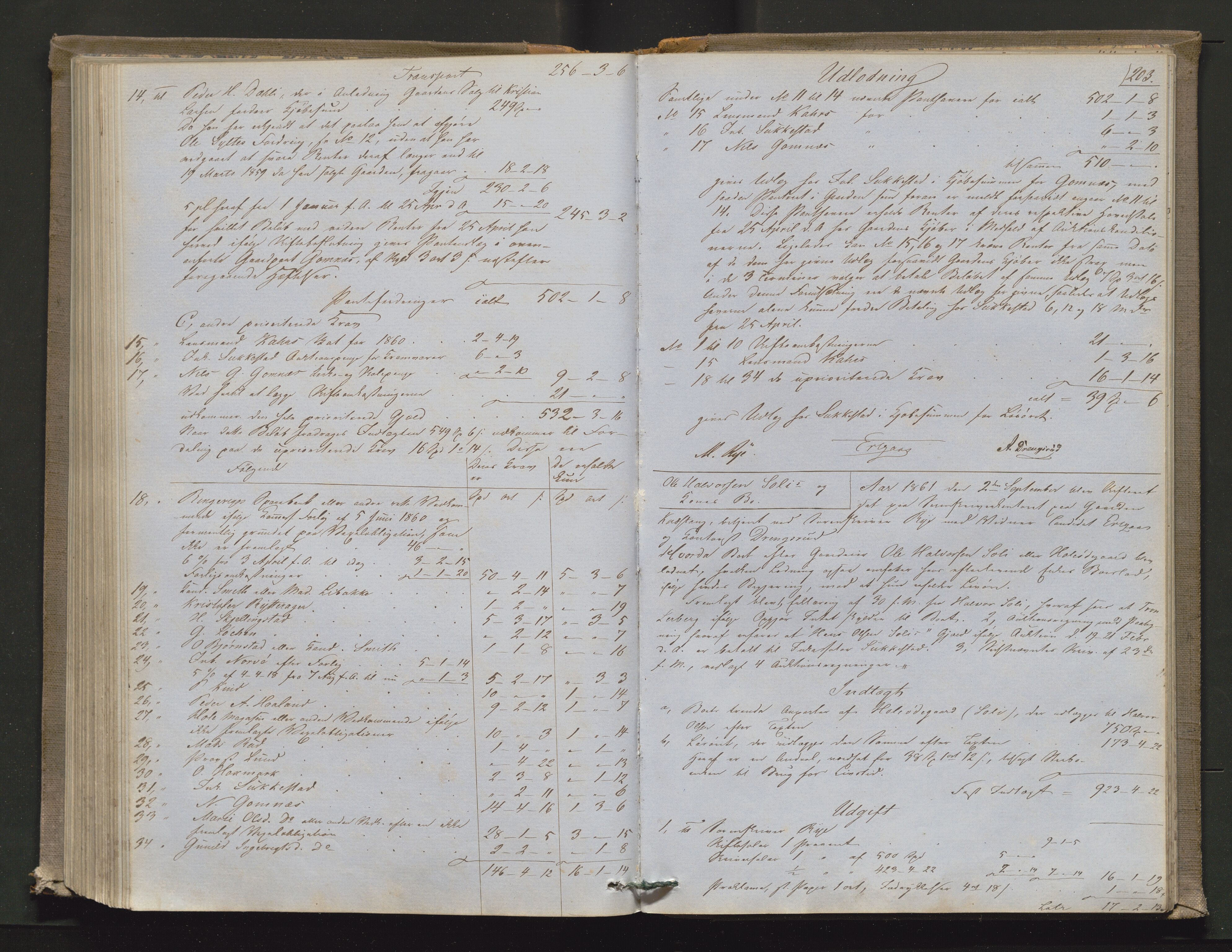 Ringerike sorenskriveri, AV/SAKO-A-105/H/Hb/Hbd/Hbda/L0004: Skifteutlodningsprotokoll, 1857-1862, p. 202b-203a