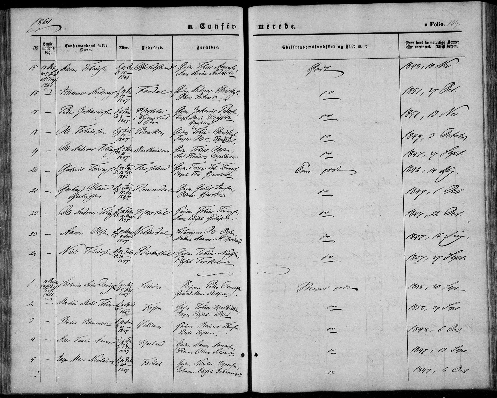 Sør-Audnedal sokneprestkontor, SAK/1111-0039/F/Fa/Fab/L0007: Parish register (official) no. A 7, 1855-1876, p. 159