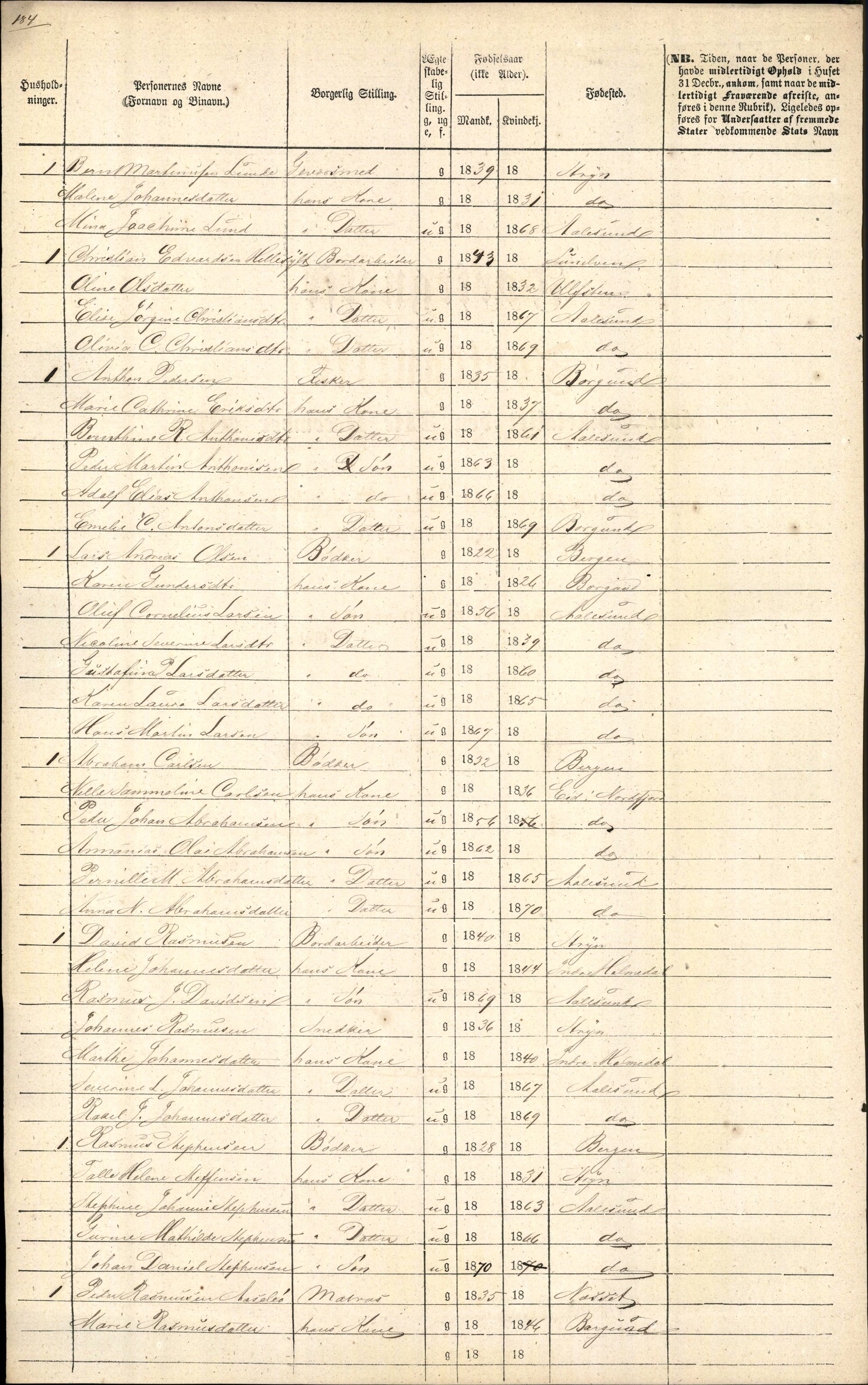 RA, 1870 census for 1501 Ålesund, 1870, p. 379