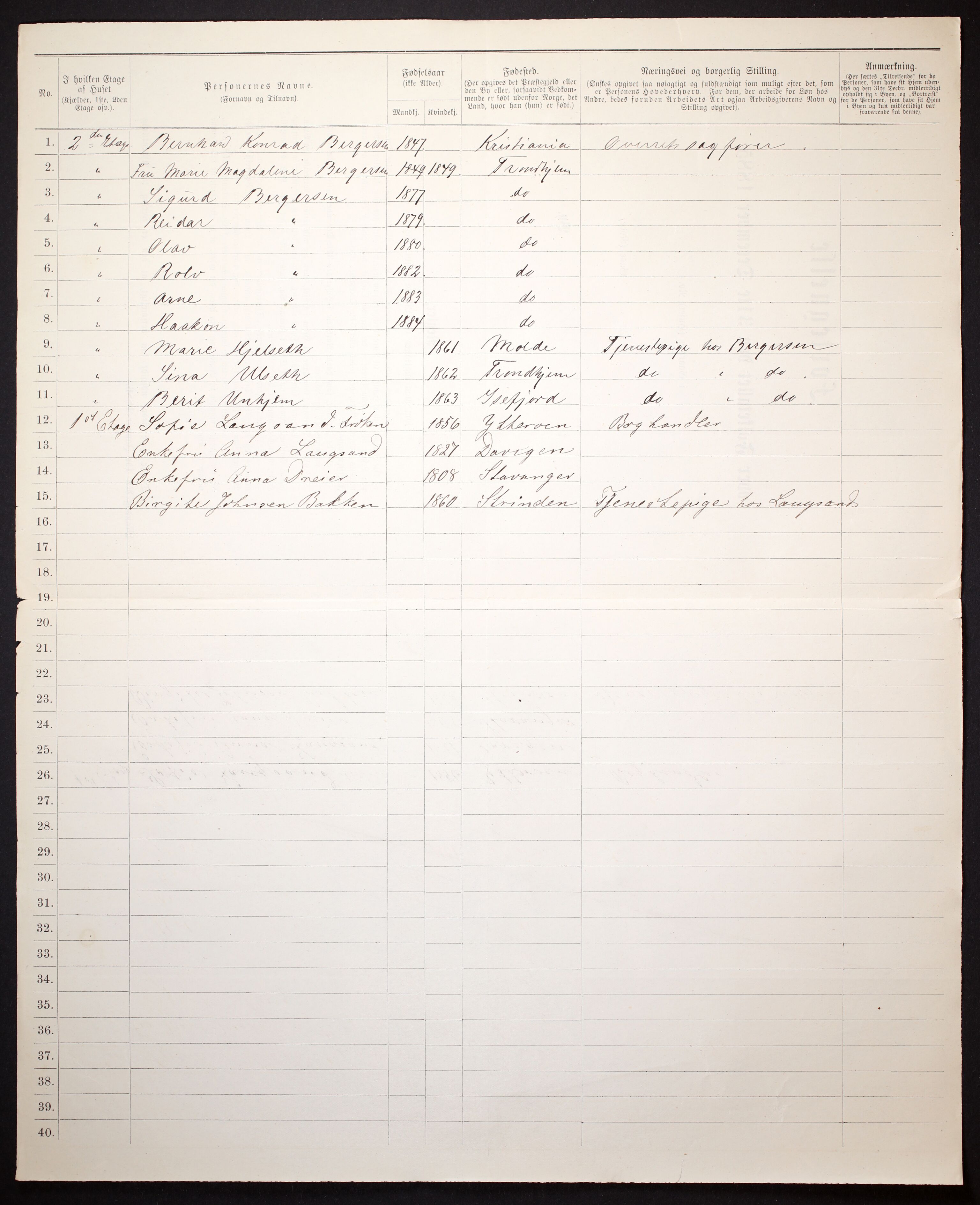 SAT, 1885 census for 1601 Trondheim, 1885, p. 1104