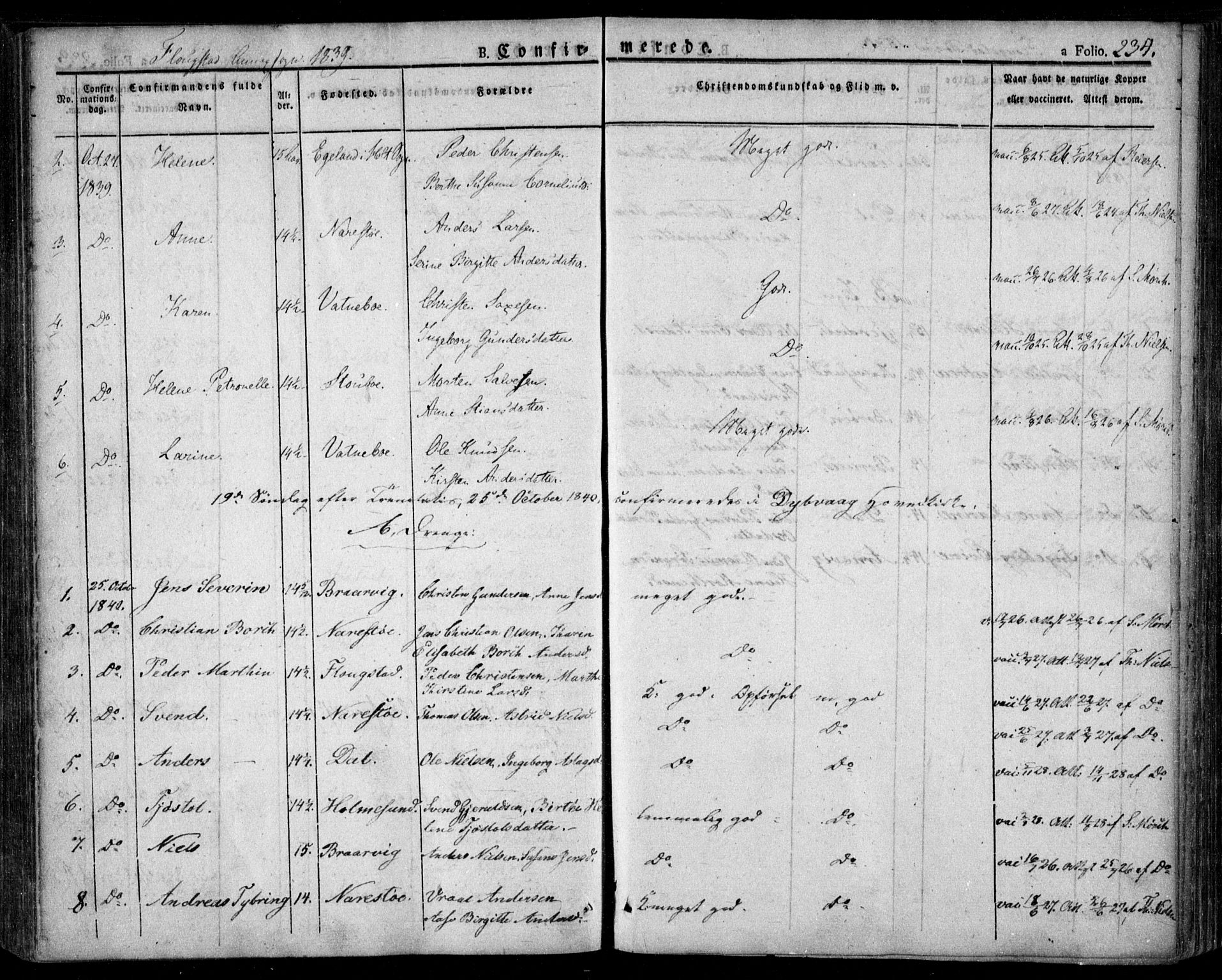 Dypvåg sokneprestkontor, SAK/1111-0007/F/Fa/Faa/L0004: Parish register (official) no. A 4, 1824-1840, p. 234