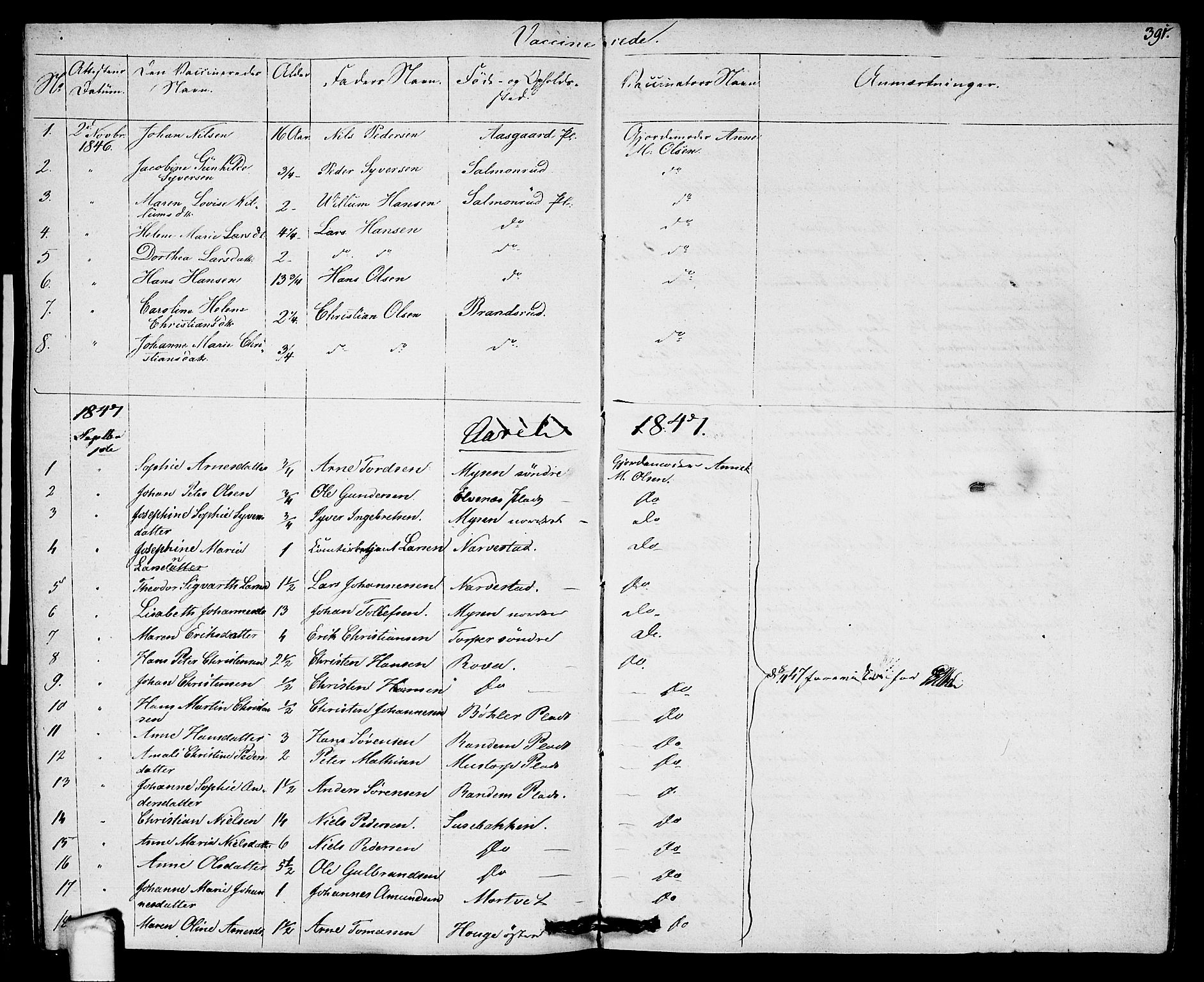 Eidsberg prestekontor Kirkebøker, AV/SAO-A-10905/F/Fa/L0008: Parish register (official) no. I 8, 1832-1848, p. 391
