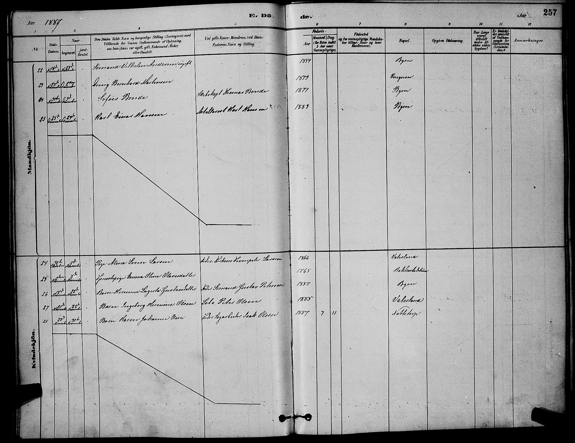 Østre Fredrikstad prestekontor Kirkebøker, SAO/A-10907/G/Ga/L0001: Parish register (copy) no. 1, 1880-1899, p. 257