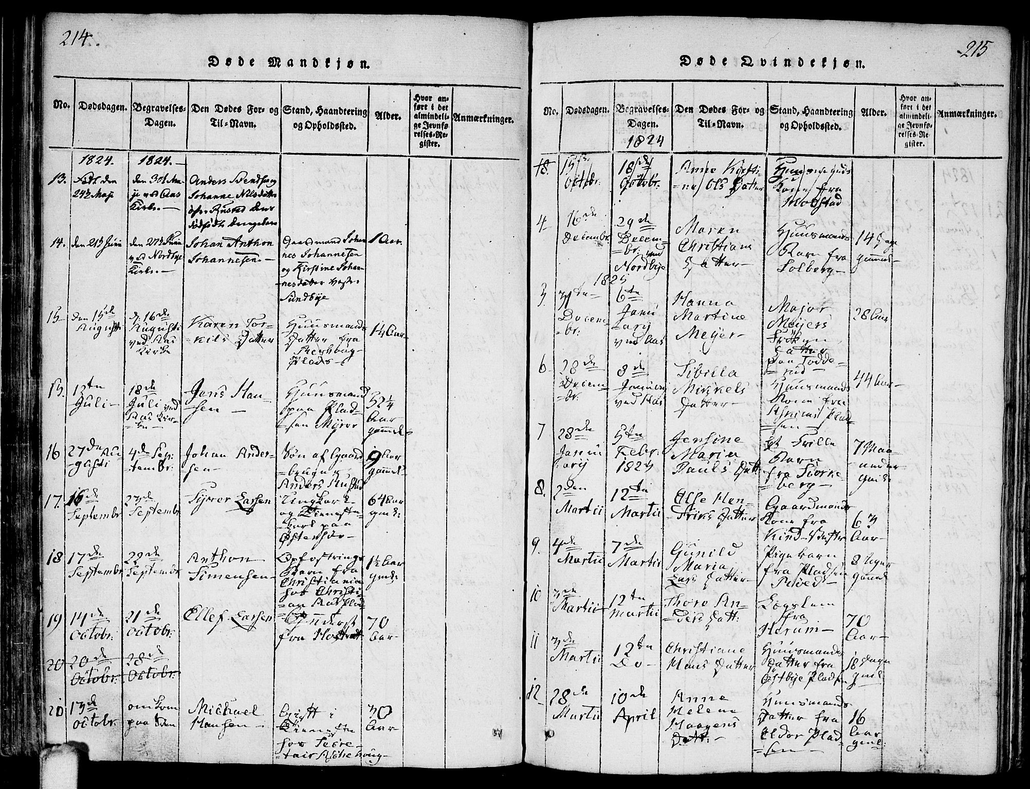 Ås prestekontor Kirkebøker, AV/SAO-A-10894/F/Fa/L0004: Parish register (official) no. I 4, 1818-1826, p. 214-215