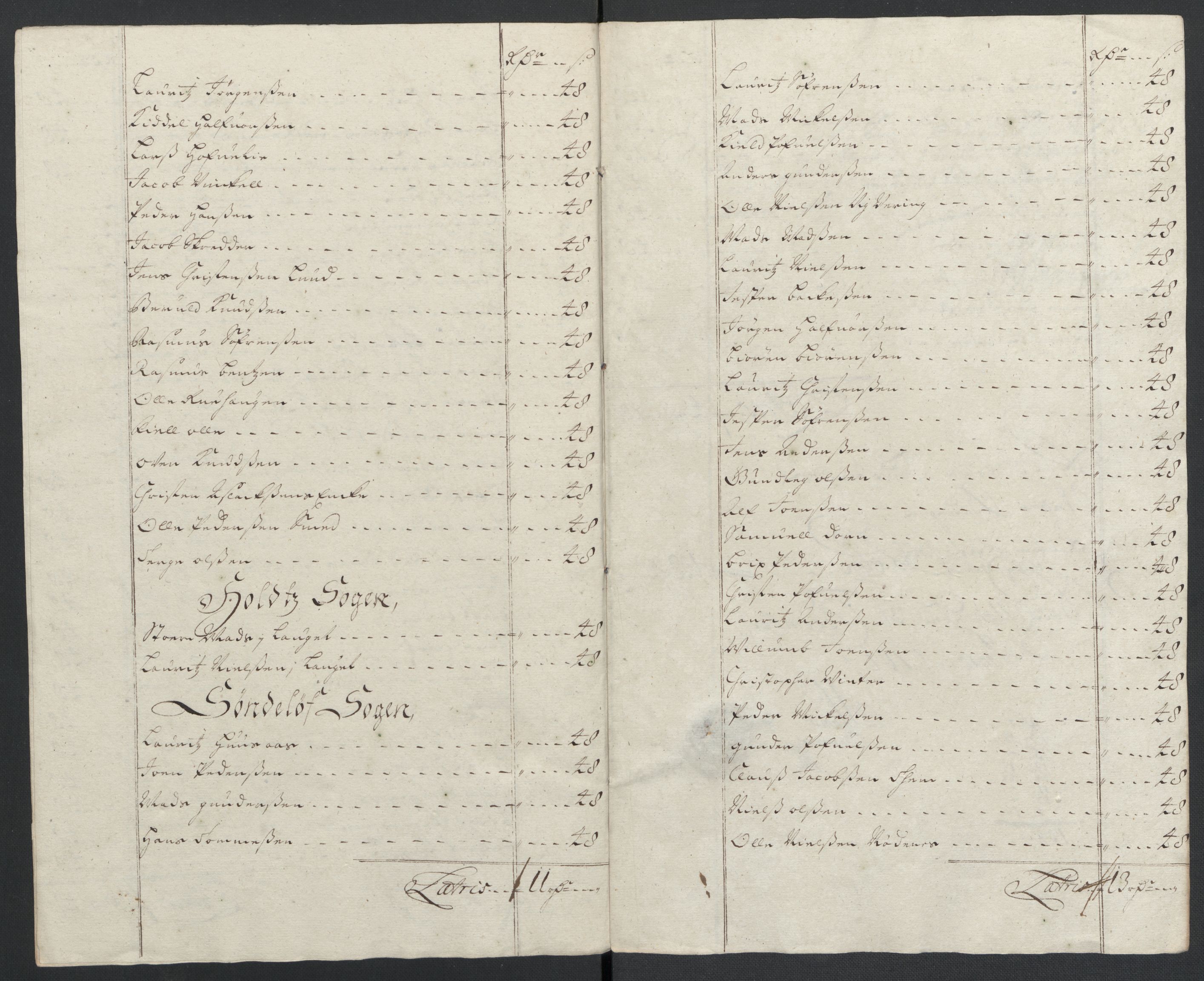 Rentekammeret inntil 1814, Reviderte regnskaper, Fogderegnskap, RA/EA-4092/R39/L2315: Fogderegnskap Nedenes, 1700-1701, p. 248