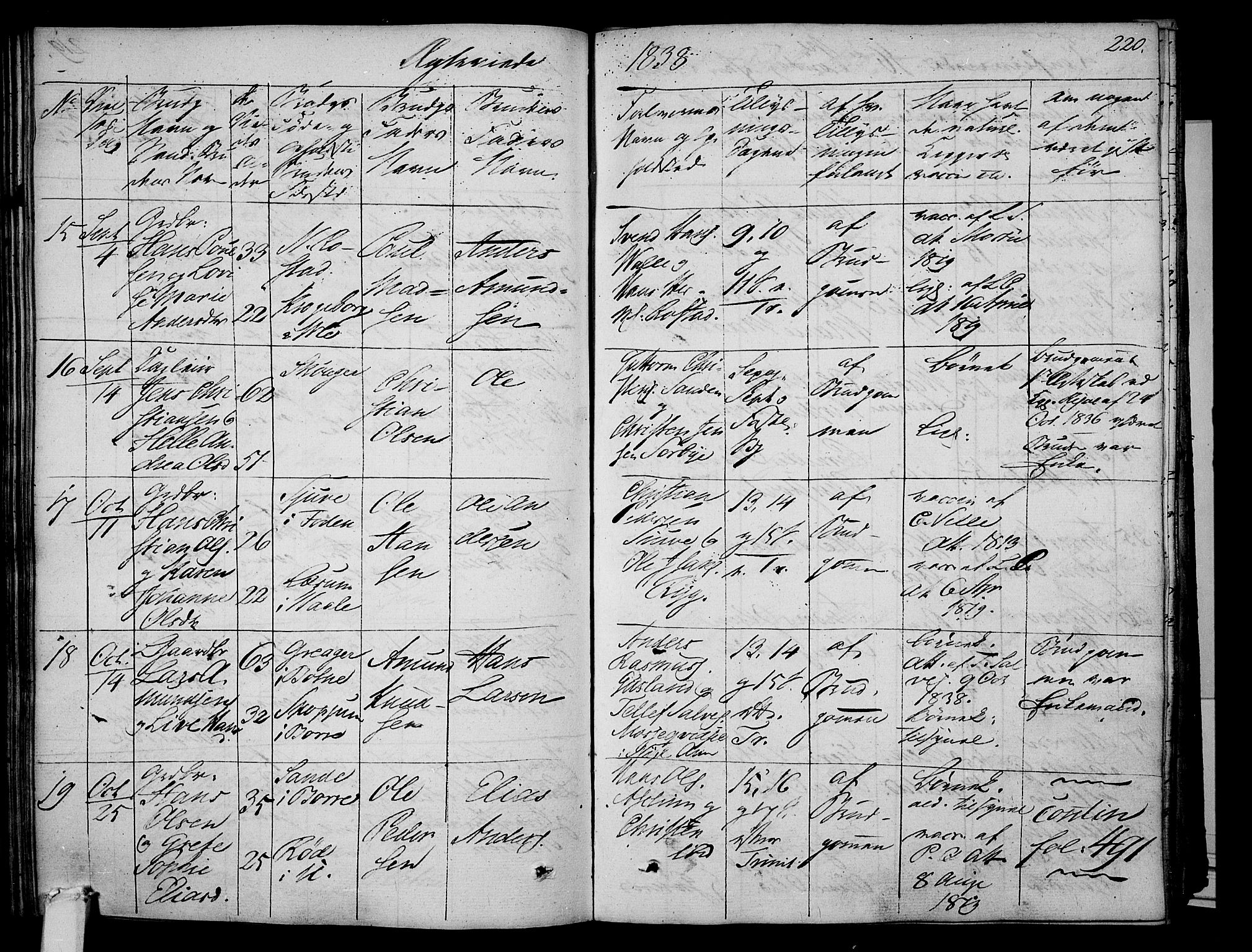 Våle kirkebøker, AV/SAKO-A-334/F/Fa/L0008: Parish register (official) no. I 8, 1824-1844, p. 220