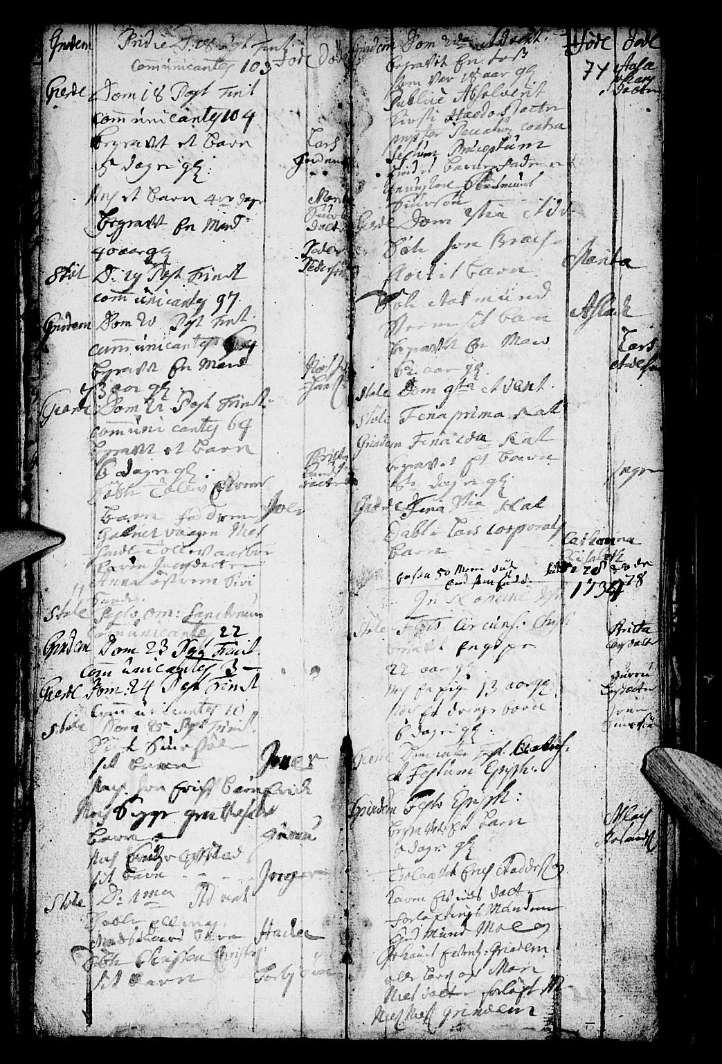 Etne sokneprestembete, SAB/A-75001/H/Haa: Parish register (official) no. A 1, 1715-1741, p. 74