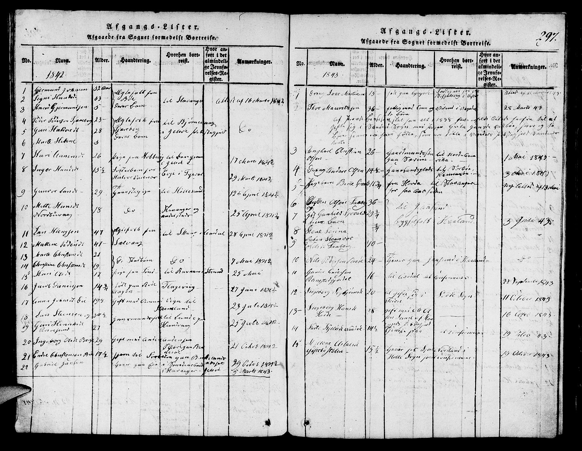 Finnøy sokneprestkontor, SAST/A-101825/H/Ha/Hab/L0001: Parish register (copy) no. B 1, 1816-1856, p. 297