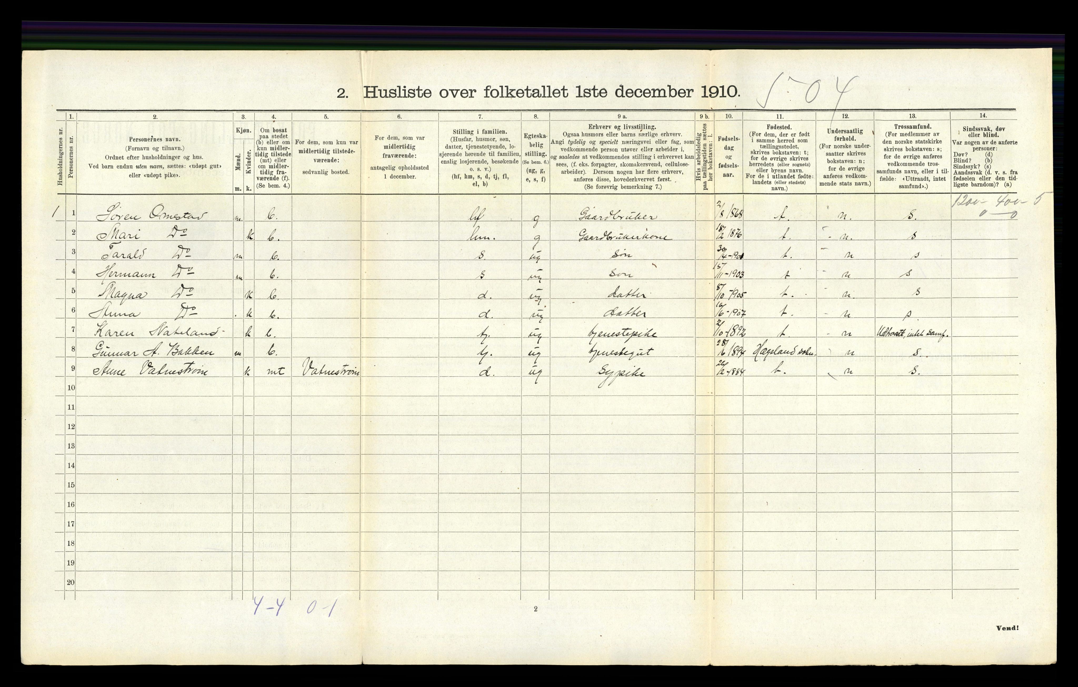 RA, 1910 census for Iveland, 1910, p. 172