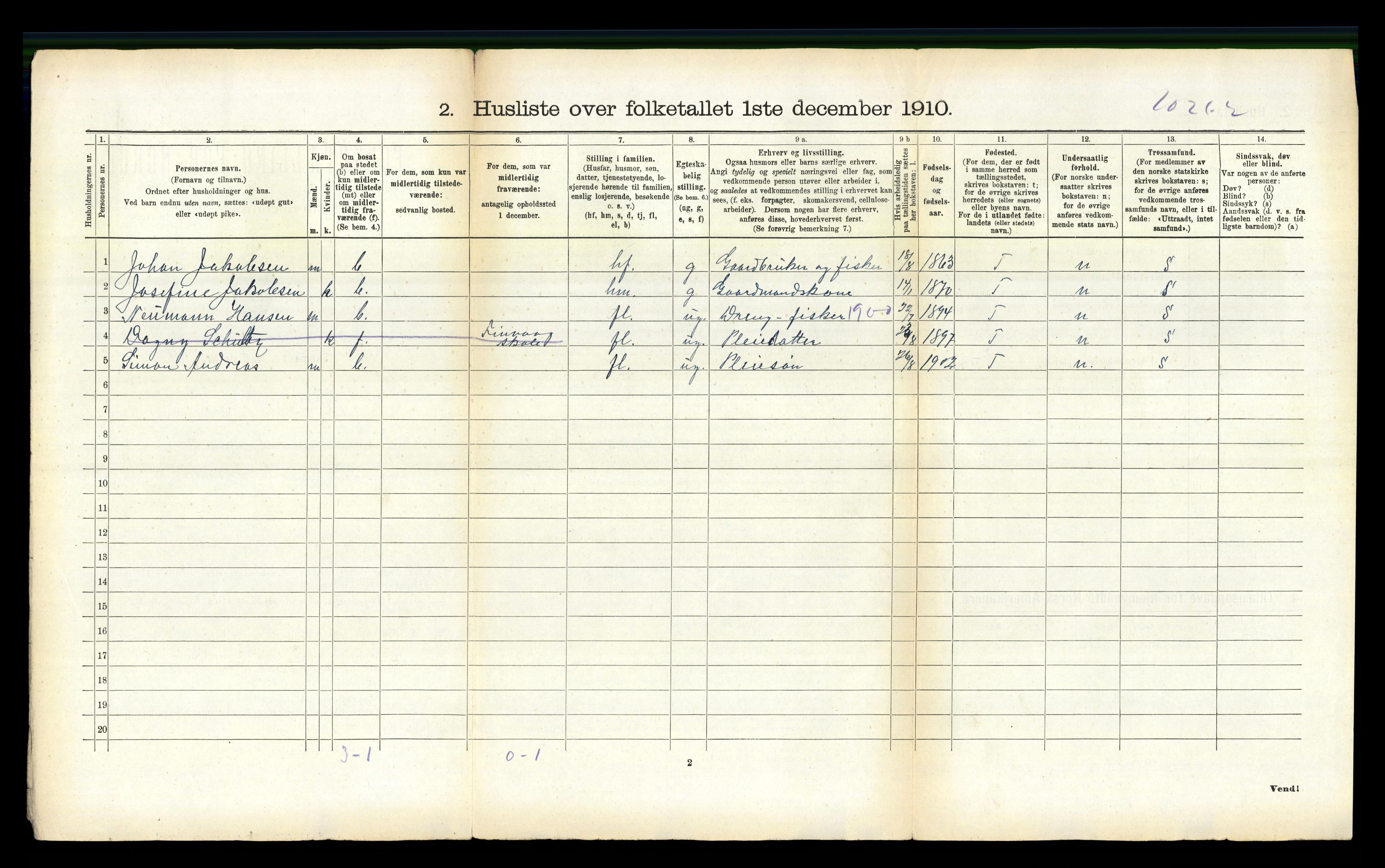 RA, 1910 census for Øksnes, 1910, p. 191