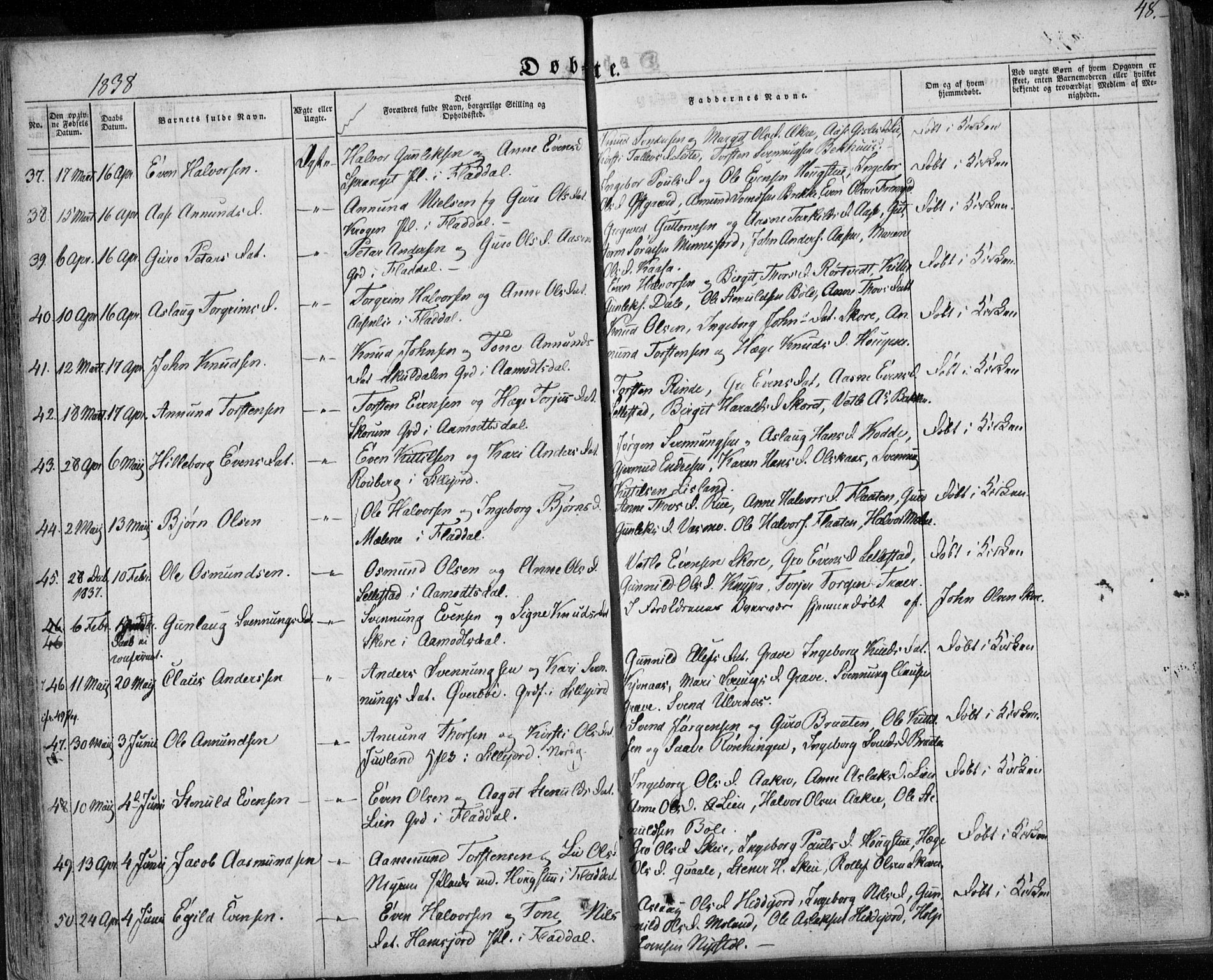 Seljord kirkebøker, AV/SAKO-A-20/F/Fa/L0011: Parish register (official) no. I 11, 1831-1849, p. 48