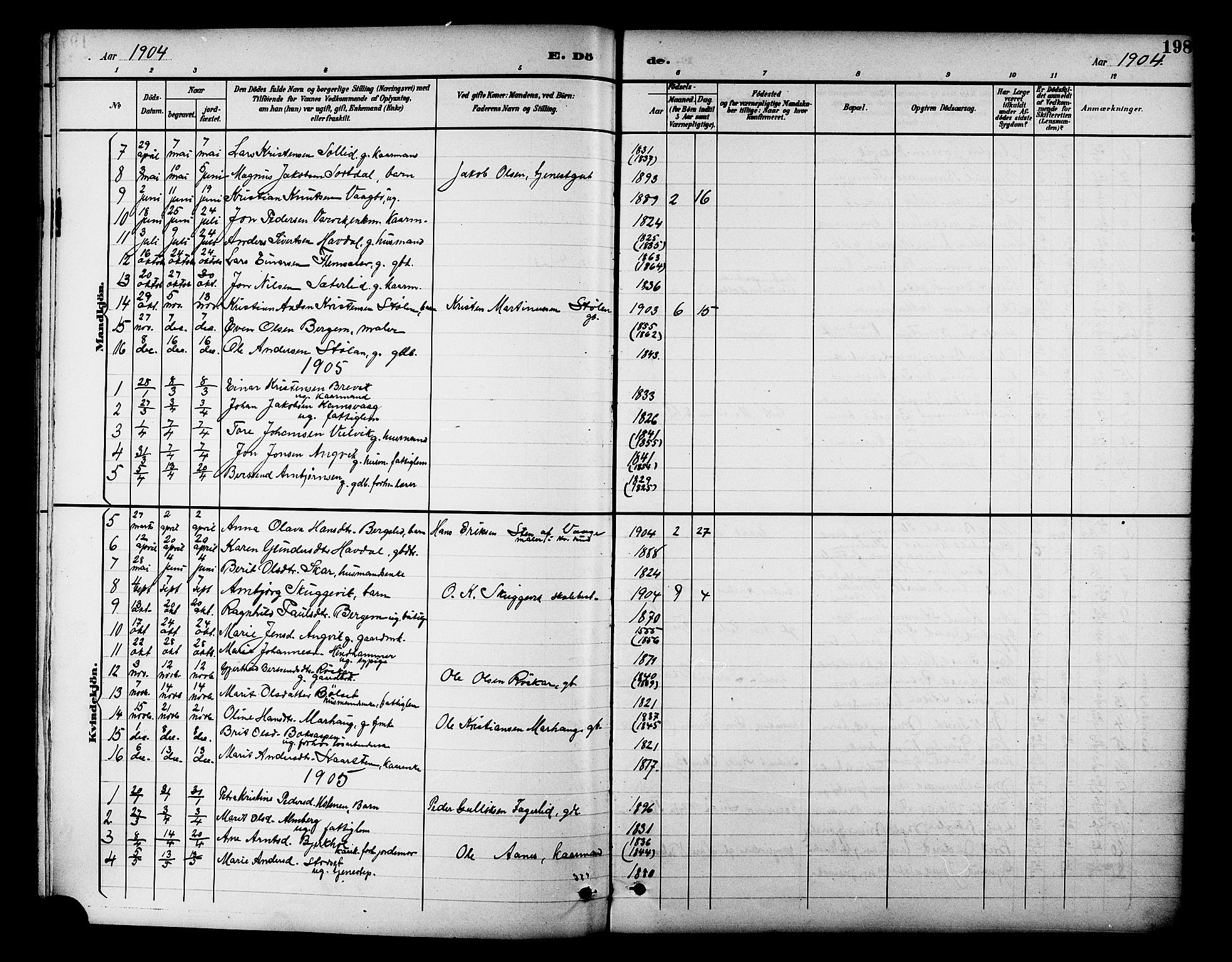 Ministerialprotokoller, klokkerbøker og fødselsregistre - Møre og Romsdal, AV/SAT-A-1454/586/L0992: Parish register (copy) no. 586C03, 1892-1909, p. 198