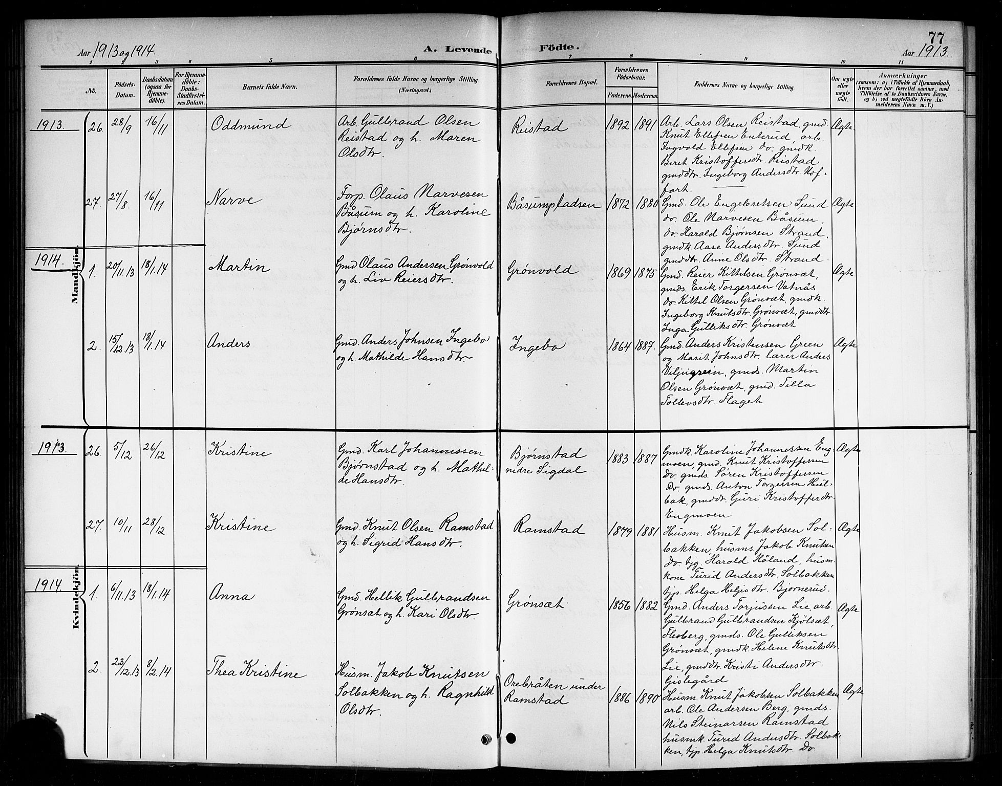 Sigdal kirkebøker, SAKO/A-245/G/Ga/L0006: Parish register (copy) no. I 6, 1901-1916, p. 77