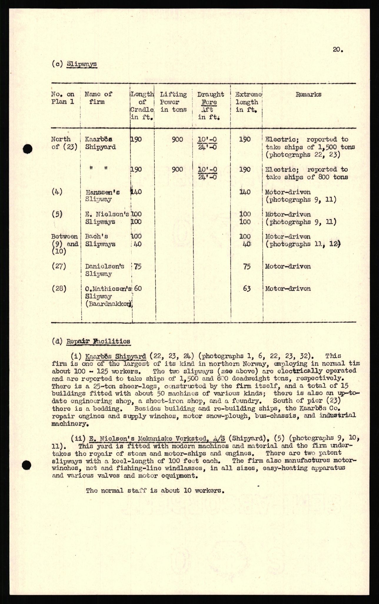 Forsvaret, Forsvarets overkommando II, AV/RA-RAFA-3915/D/Dd/L0022: Troms 2, 1942-1945, p. 120