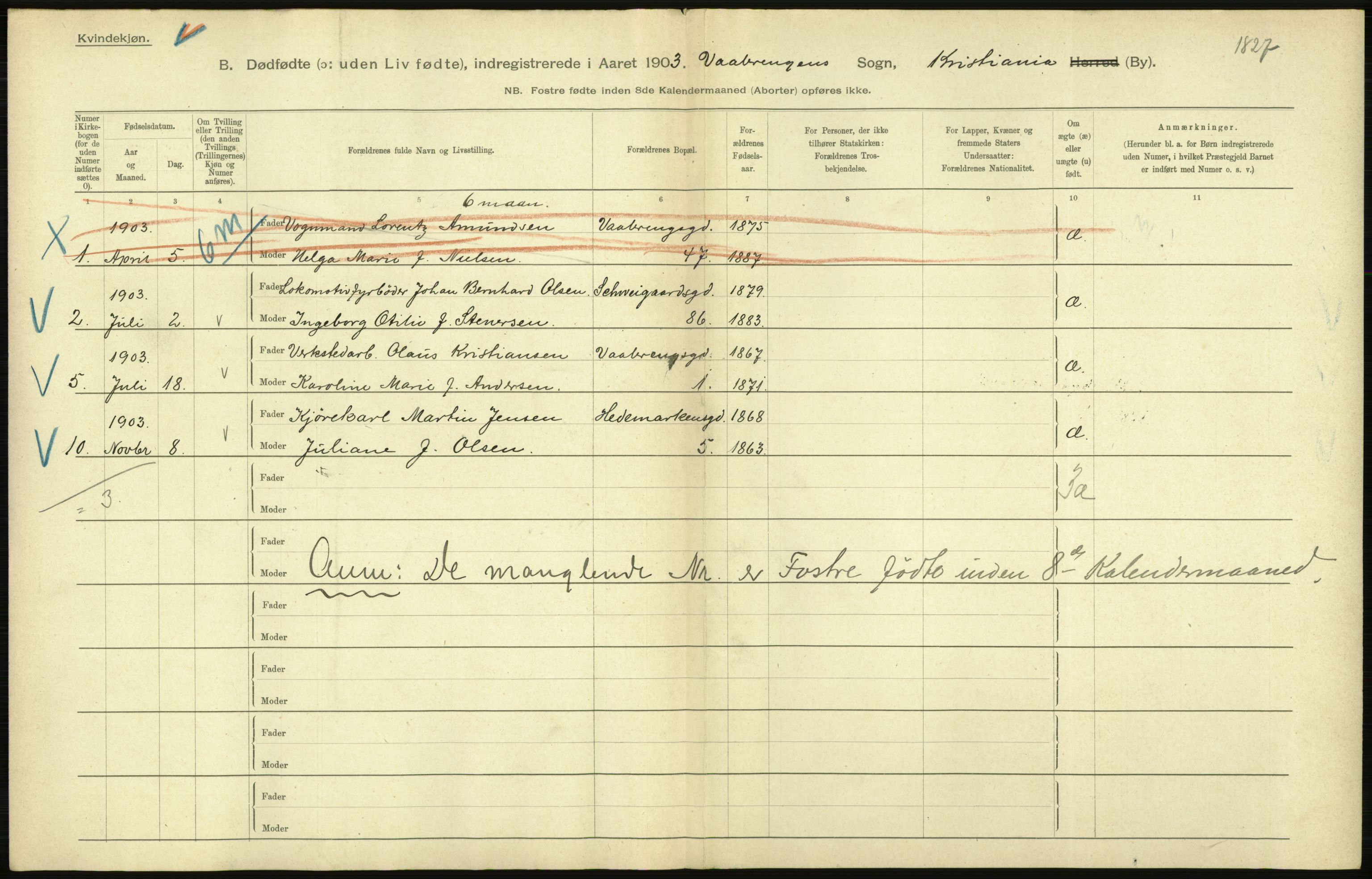 Statistisk sentralbyrå, Sosiodemografiske emner, Befolkning, AV/RA-S-2228/D/Df/Dfa/Dfaa/L0026: Smålenenes - Finnmarkens amt: Dødfødte. Byer., 1903, p. 42