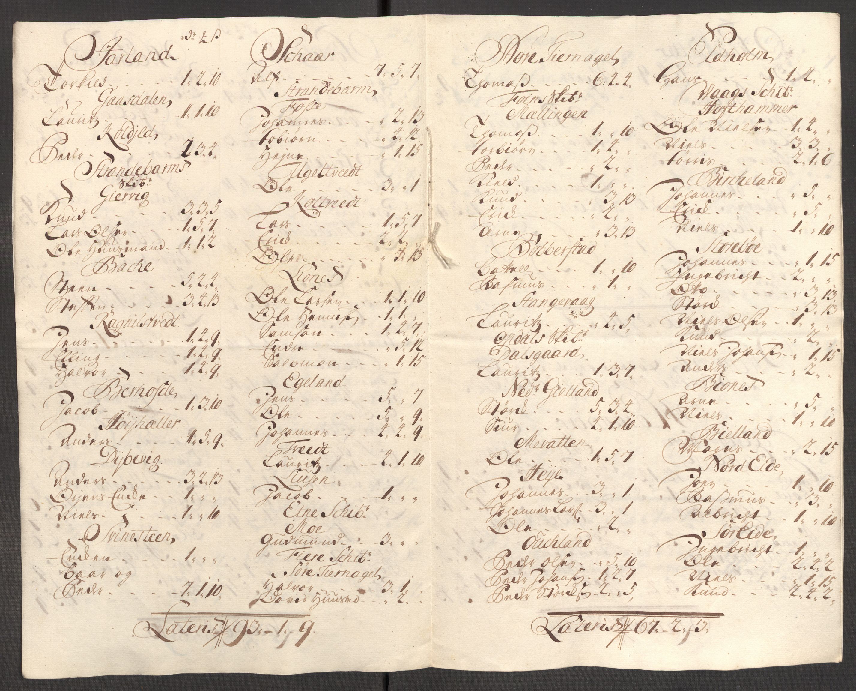 Rentekammeret inntil 1814, Reviderte regnskaper, Fogderegnskap, AV/RA-EA-4092/R50/L3160: Fogderegnskap Lyse kloster, 1710-1719, p. 456