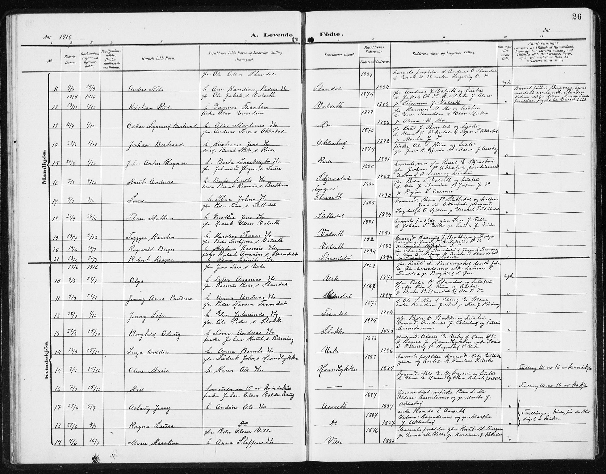 Ministerialprotokoller, klokkerbøker og fødselsregistre - Møre og Romsdal, AV/SAT-A-1454/515/L0216: Parish register (copy) no. 515C03, 1906-1941, p. 26