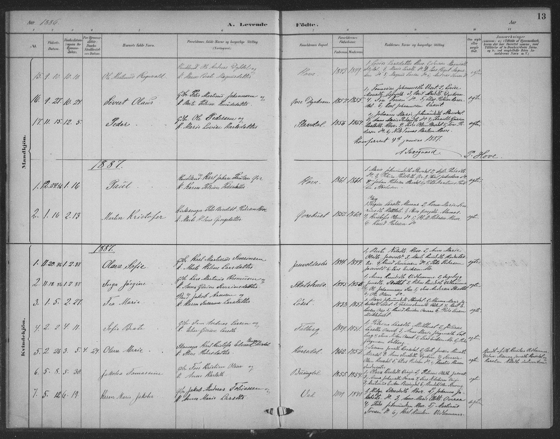 Ministerialprotokoller, klokkerbøker og fødselsregistre - Møre og Romsdal, SAT/A-1454/521/L0299: Parish register (official) no. 521A01, 1882-1907, p. 13