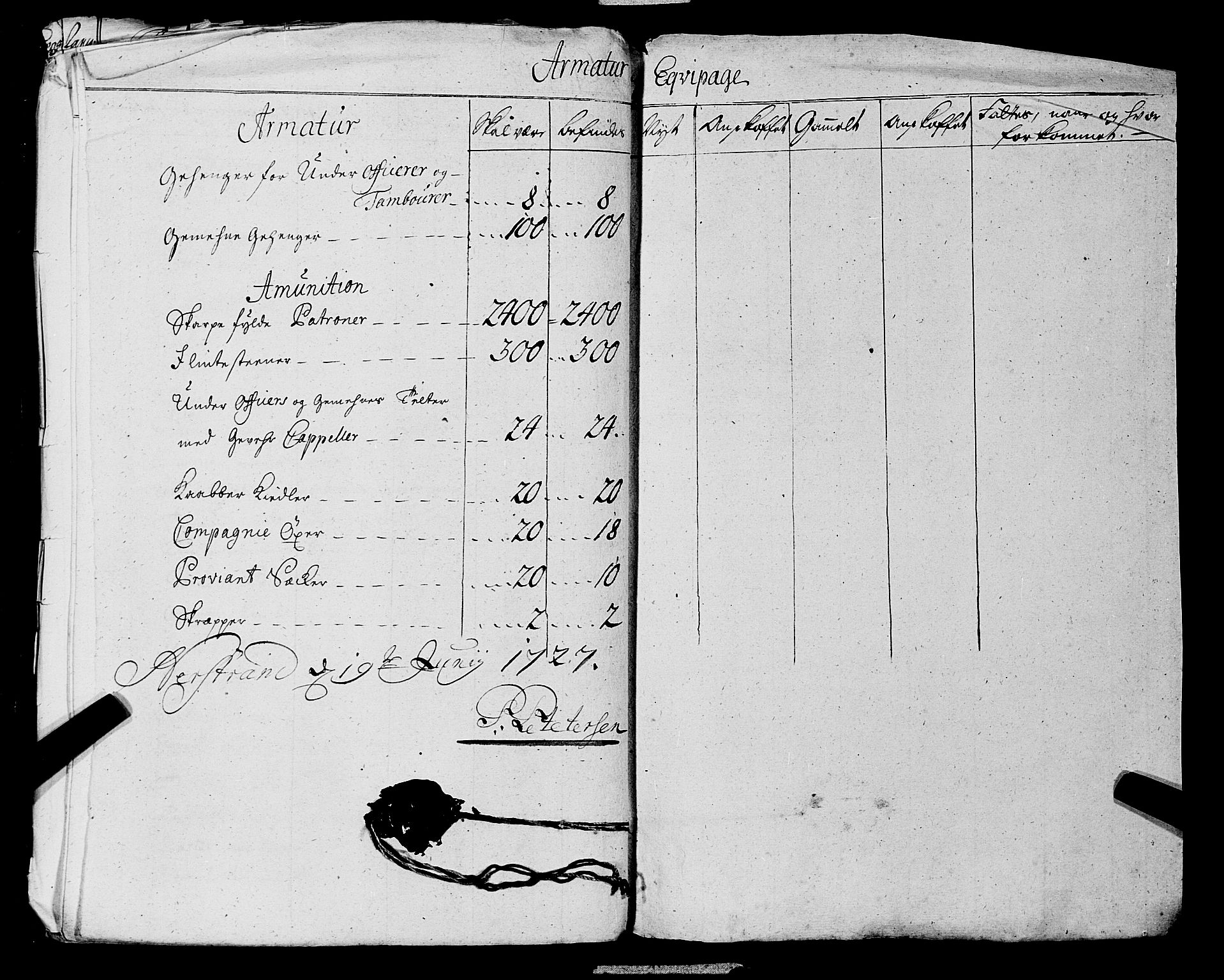 Fylkesmannen i Rogaland, AV/SAST-A-101928/99/3/325/325CA, 1655-1832, p. 2580