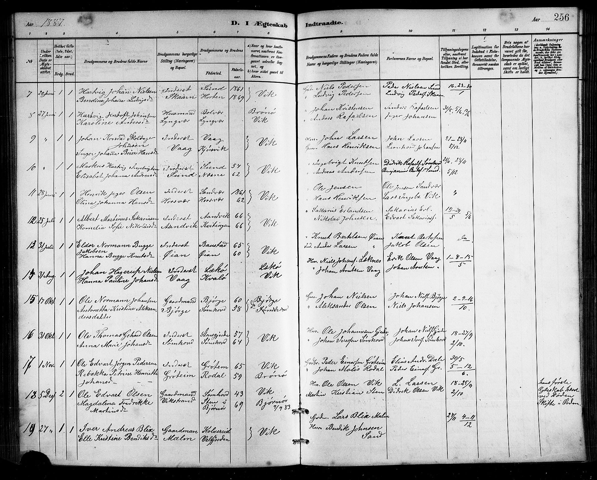 Ministerialprotokoller, klokkerbøker og fødselsregistre - Nordland, SAT/A-1459/812/L0188: Parish register (copy) no. 812C06, 1884-1912, p. 256