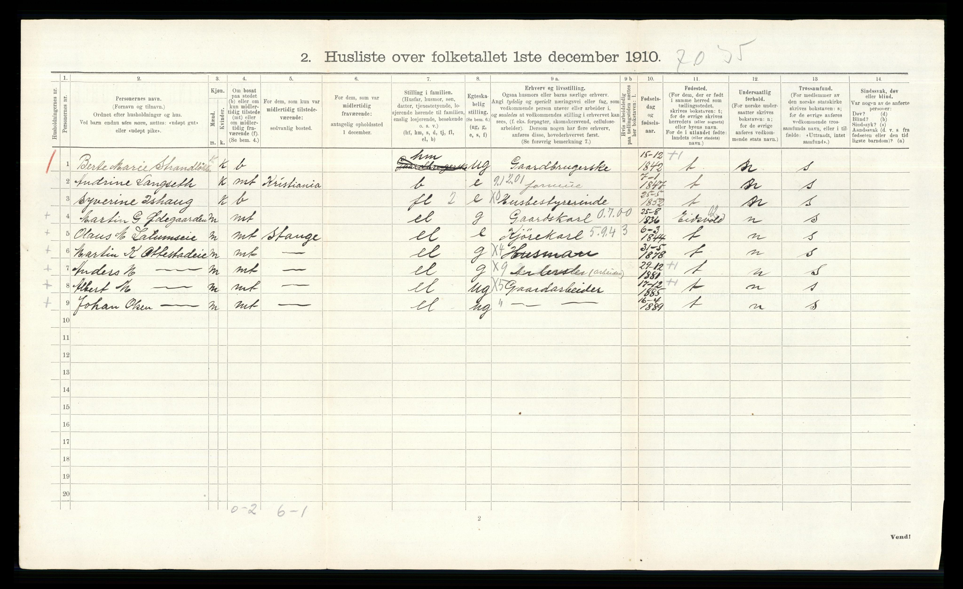 RA, 1910 census for Stange, 1910, p. 2483