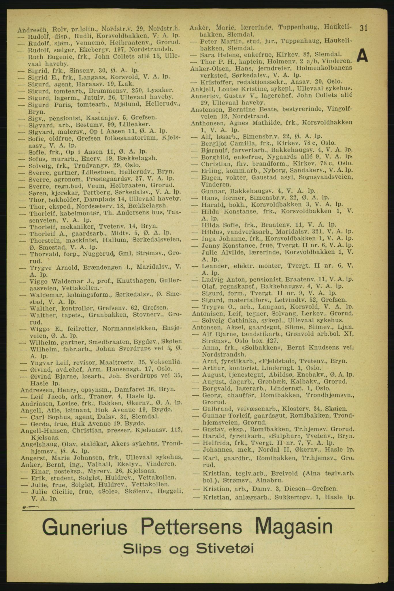 Aker adressebok/adressekalender, PUBL/001/A/004: Aker adressebok, 1929, p. 31