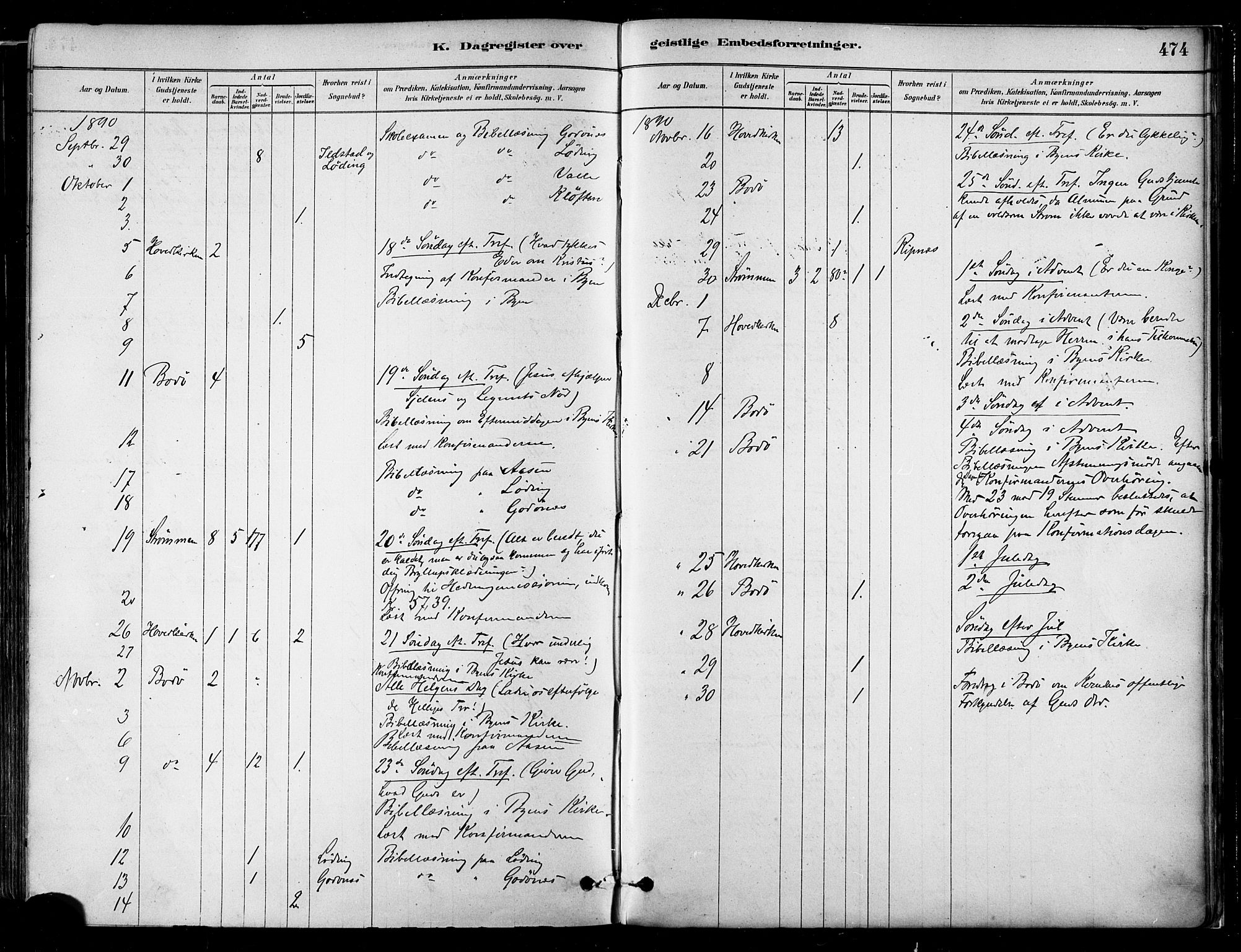 Ministerialprotokoller, klokkerbøker og fødselsregistre - Nordland, SAT/A-1459/802/L0054: Parish register (official) no. 802A01, 1879-1893, p. 474