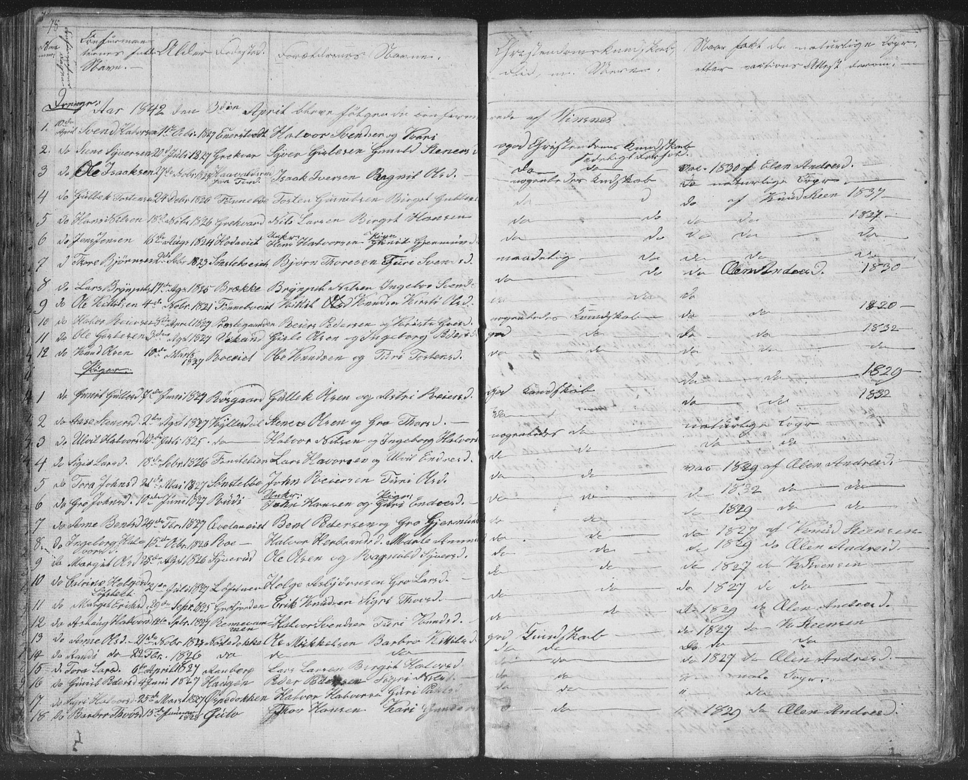 Nore kirkebøker, SAKO/A-238/F/Fc/L0002: Parish register (official) no. III 2, 1836-1861, p. 78