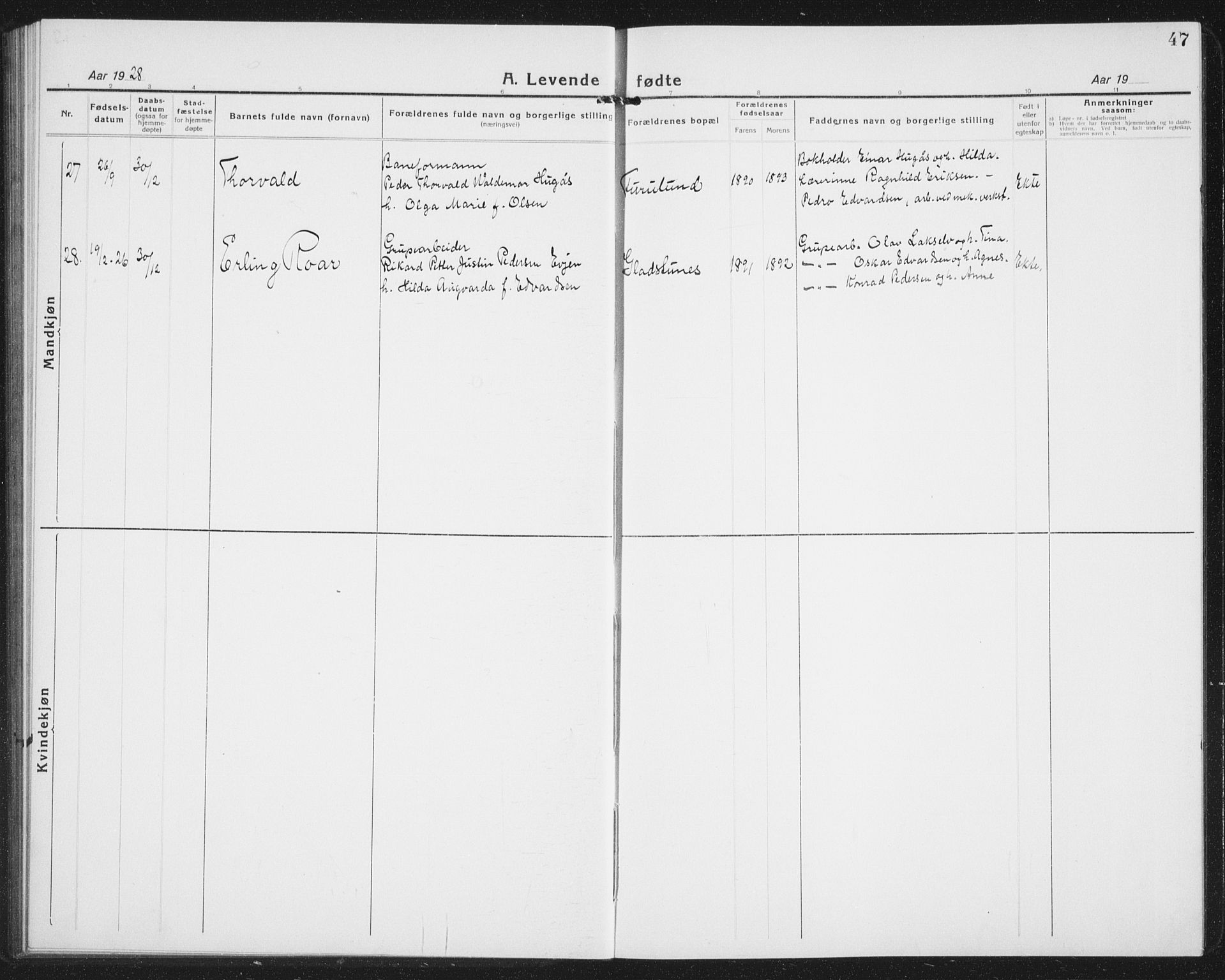 Ministerialprotokoller, klokkerbøker og fødselsregistre - Nordland, AV/SAT-A-1459/850/L0718: Parish register (copy) no. 850C02, 1921-1941, p. 47