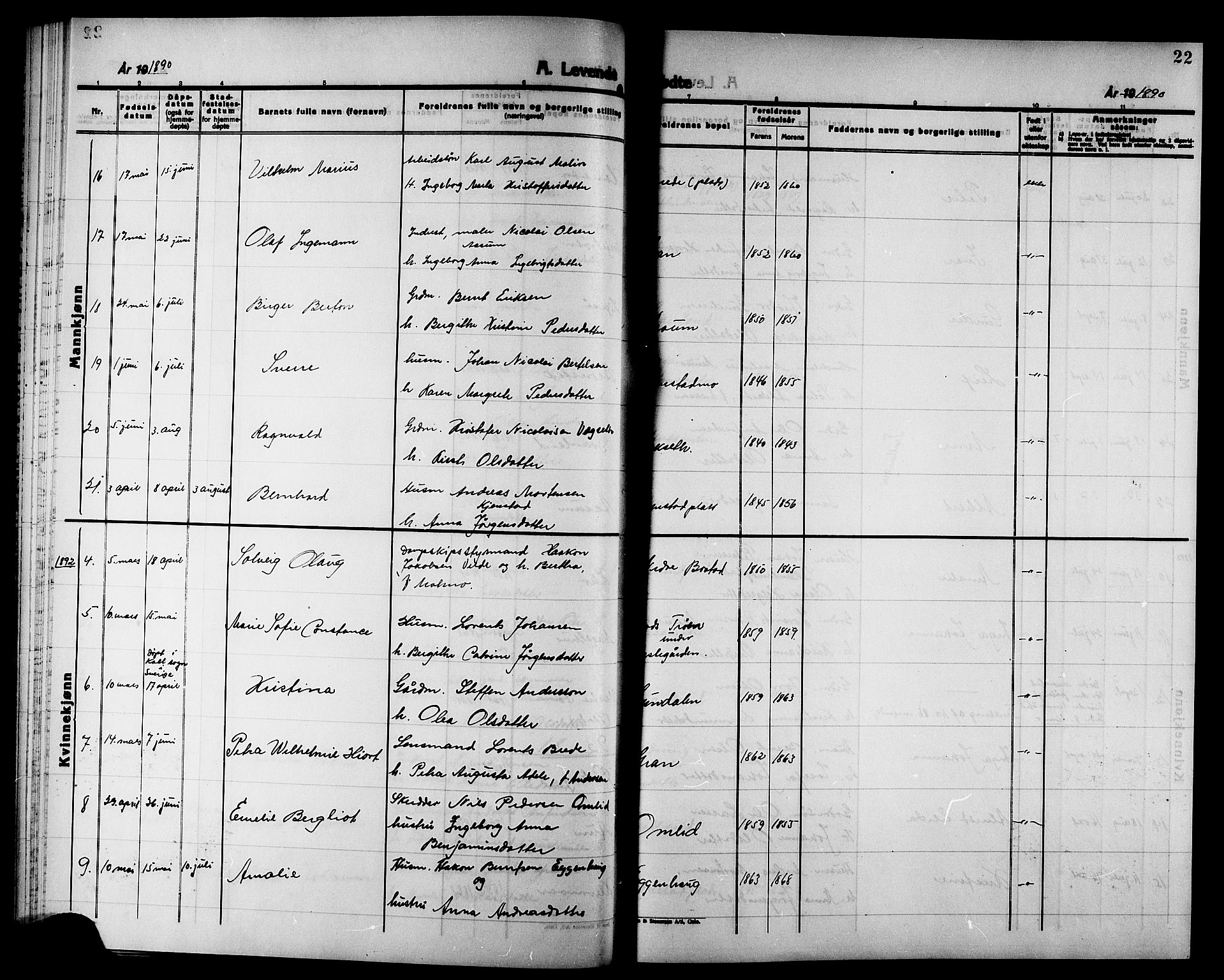 Ministerialprotokoller, klokkerbøker og fødselsregistre - Nord-Trøndelag, SAT/A-1458/749/L0487: Parish register (official) no. 749D03, 1887-1902, p. 22