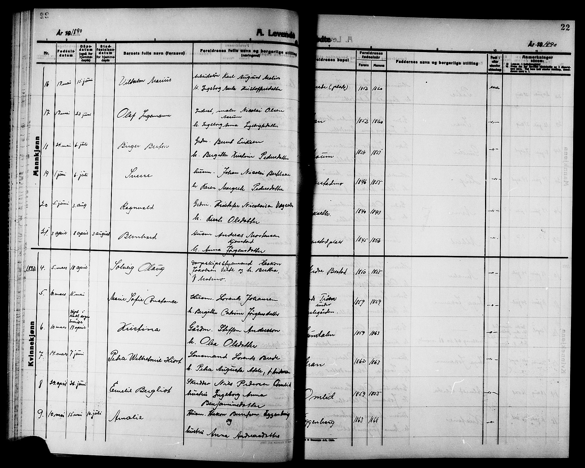 Ministerialprotokoller, klokkerbøker og fødselsregistre - Nord-Trøndelag, AV/SAT-A-1458/749/L0487: Parish register (official) no. 749D03, 1887-1902, p. 22