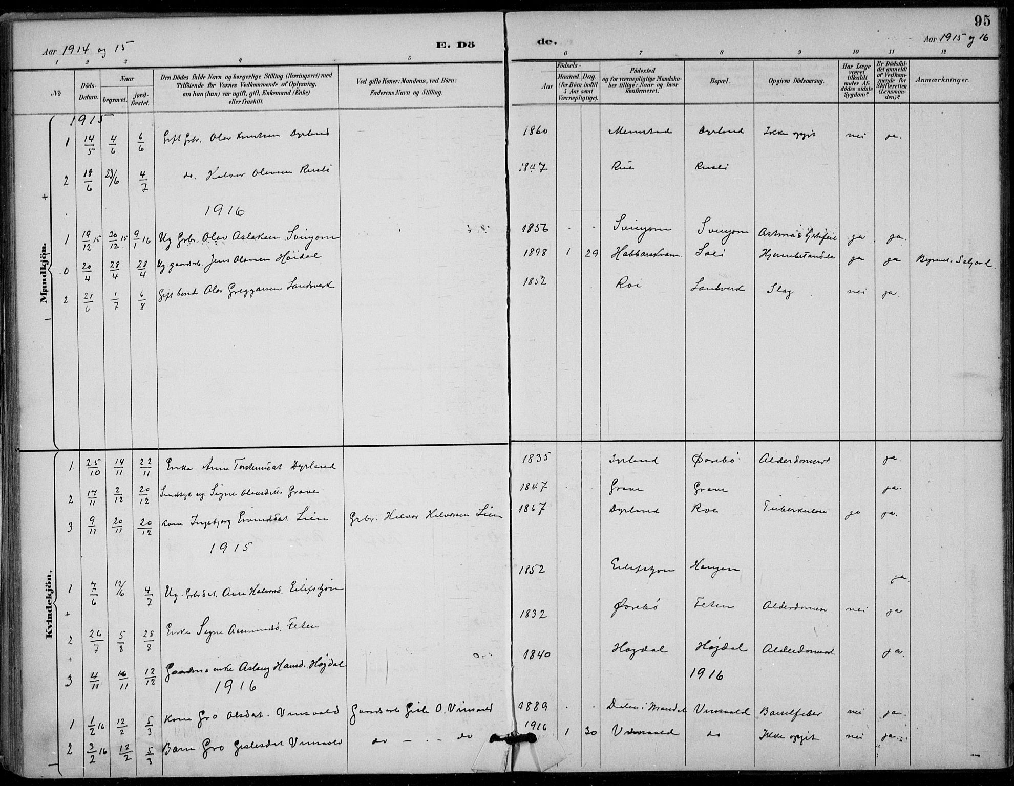 Seljord kirkebøker, AV/SAKO-A-20/F/Fc/L0002: Parish register (official) no. III 2, 1887-1920, p. 95