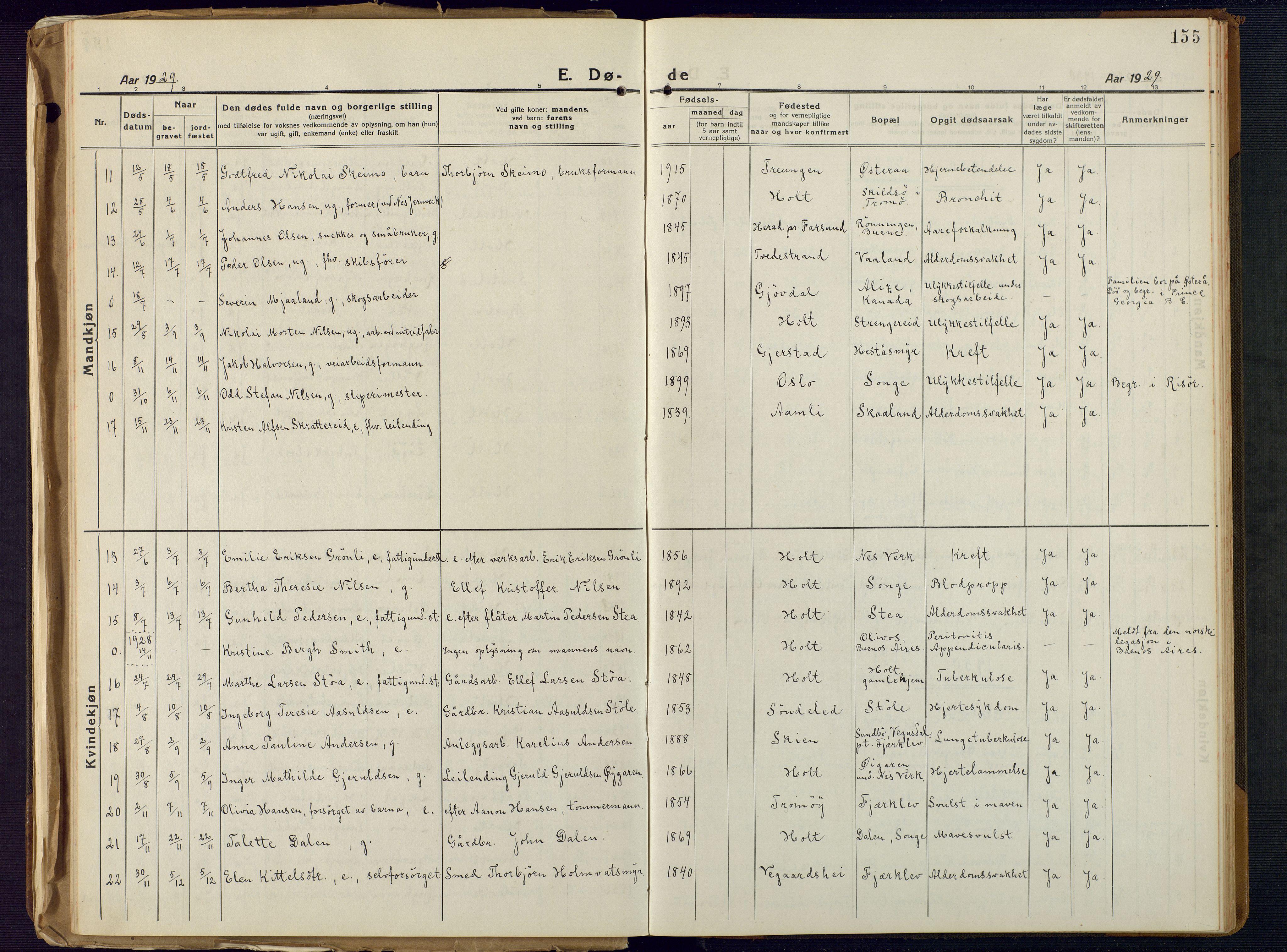 Holt sokneprestkontor, AV/SAK-1111-0021/F/Fb/L0012: Parish register (copy) no. B 12, 1919-1944, p. 155