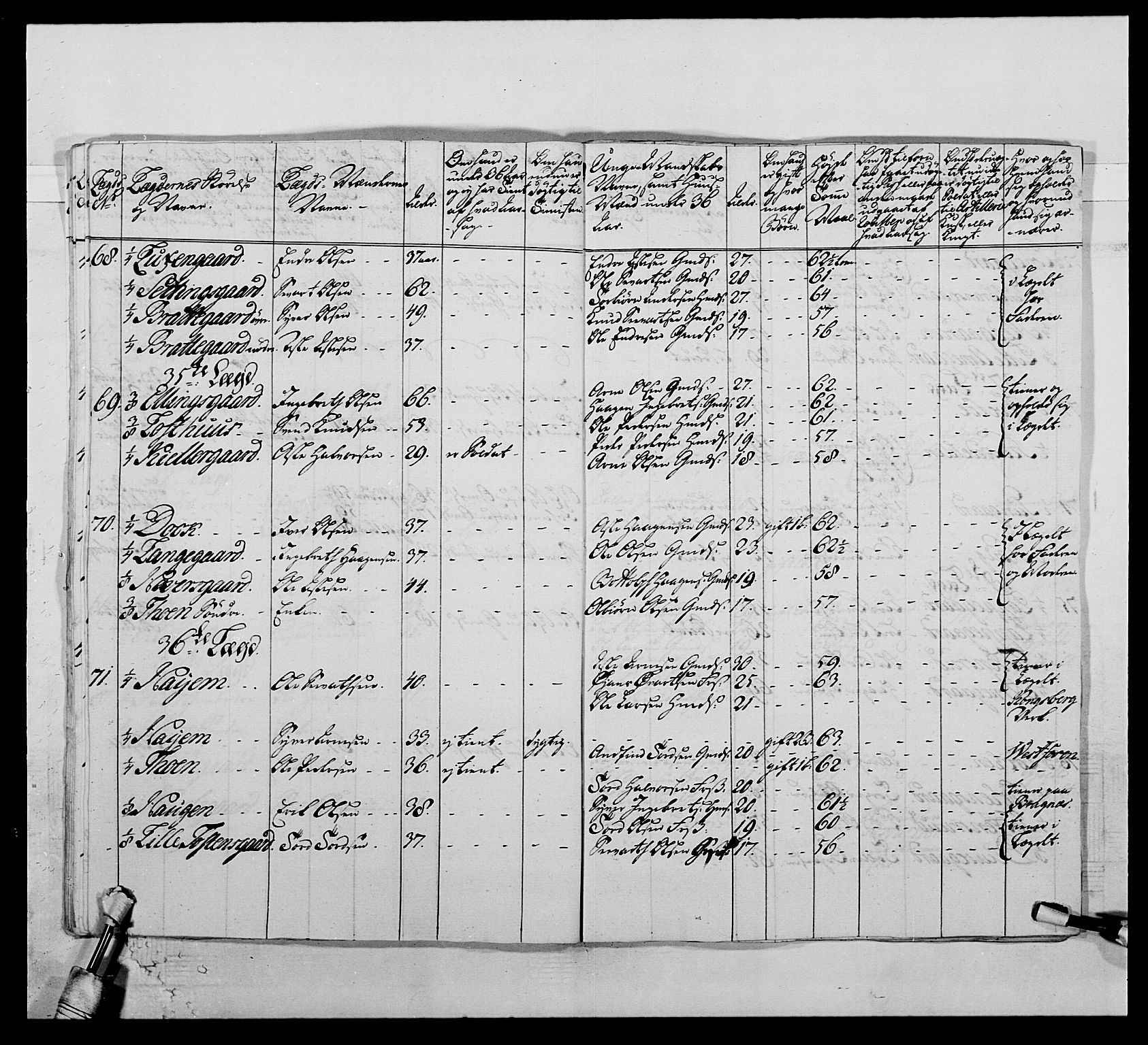 Kommanderende general (KG I) med Det norske krigsdirektorium, AV/RA-EA-5419/E/Ea/L0507: 2. Opplandske regiment, 1766-1767, p. 158