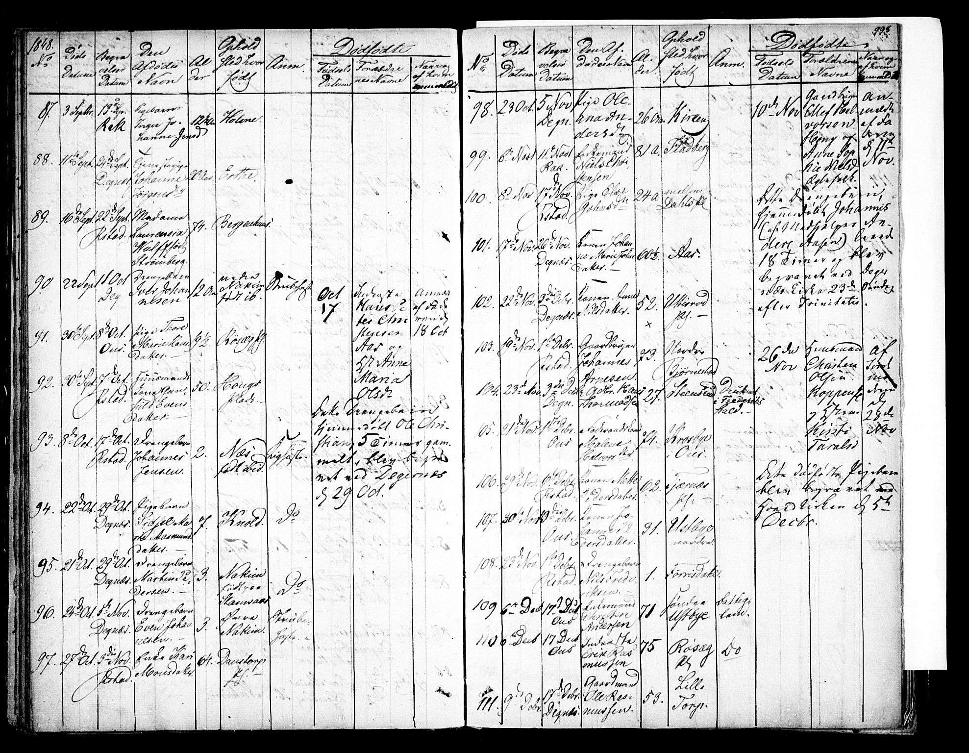 Rakkestad prestekontor Kirkebøker, AV/SAO-A-2008/F/Fa/L0008: Parish register (official) no. I 8, 1842-1849, p. 997-998